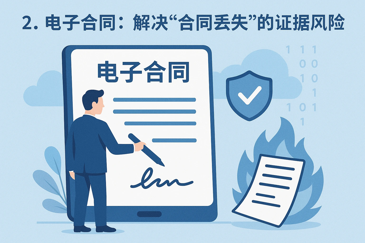 2. 电子合同:解决“合同丢失”的证据风险