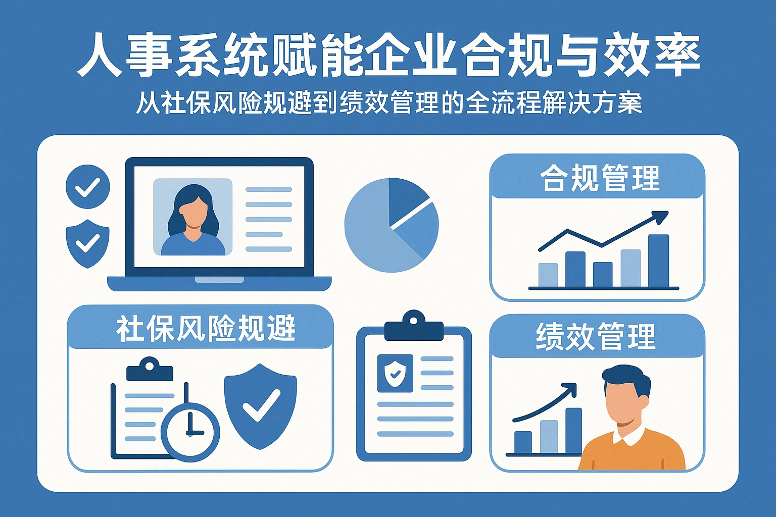人事系统赋能企业合规与效率：从社保风险规避到绩效管理的全流程解决方案