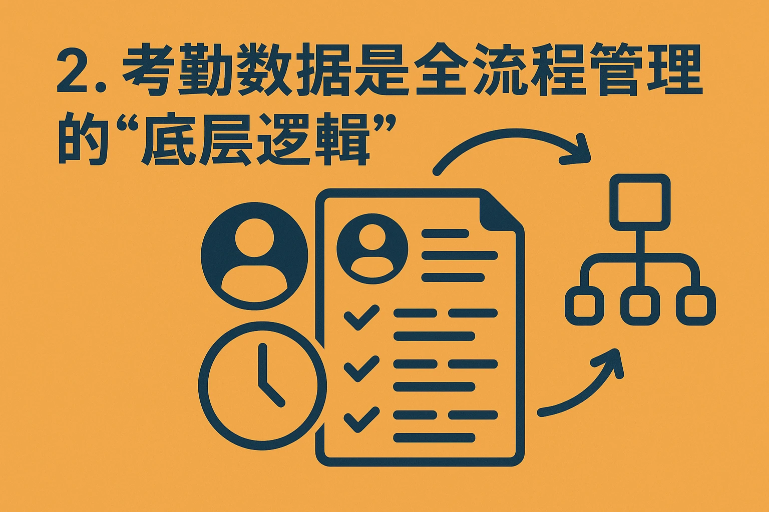 2. 考勤数据是全流程管理的“底层逻辑”