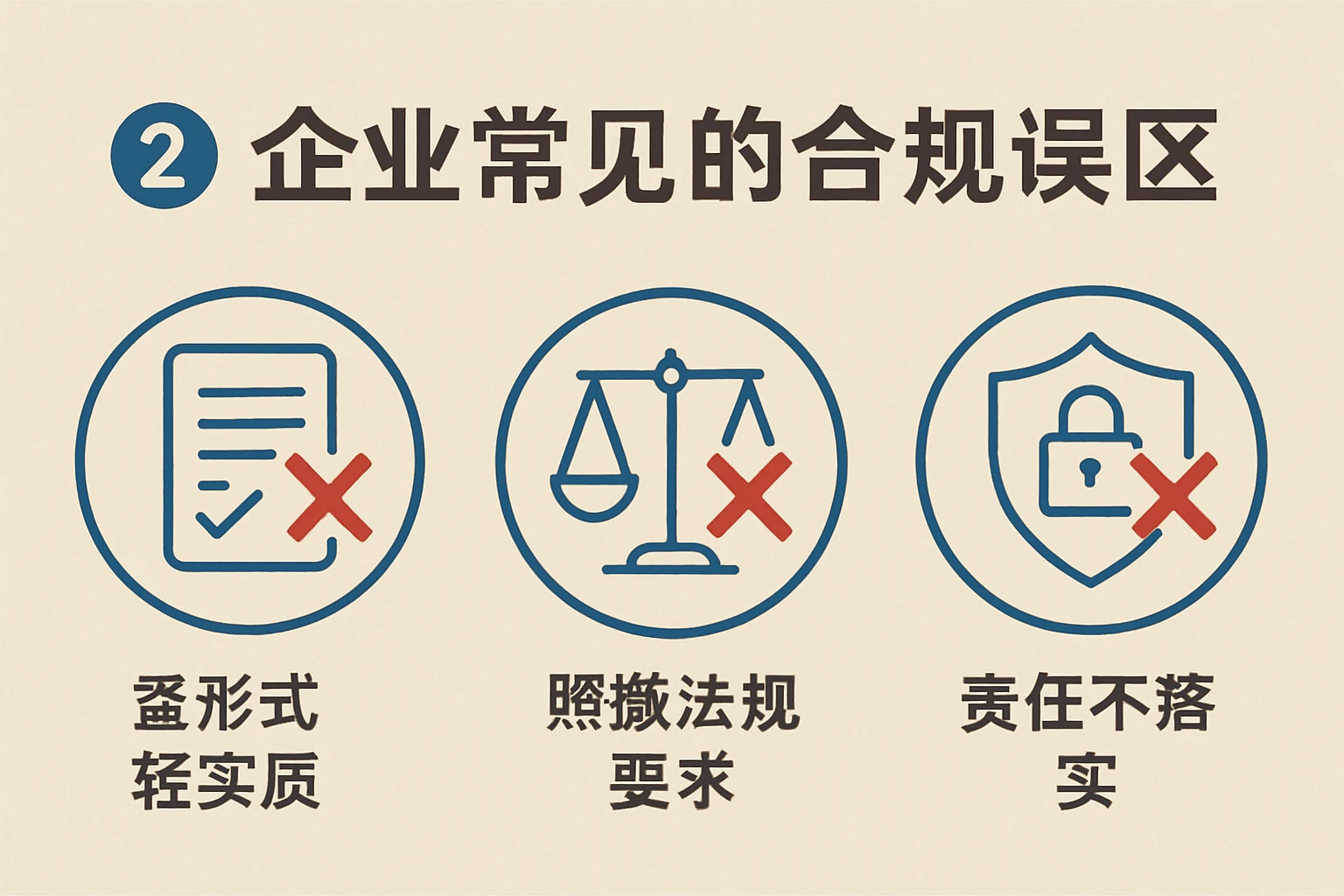 2. 企业常见的合规误区
