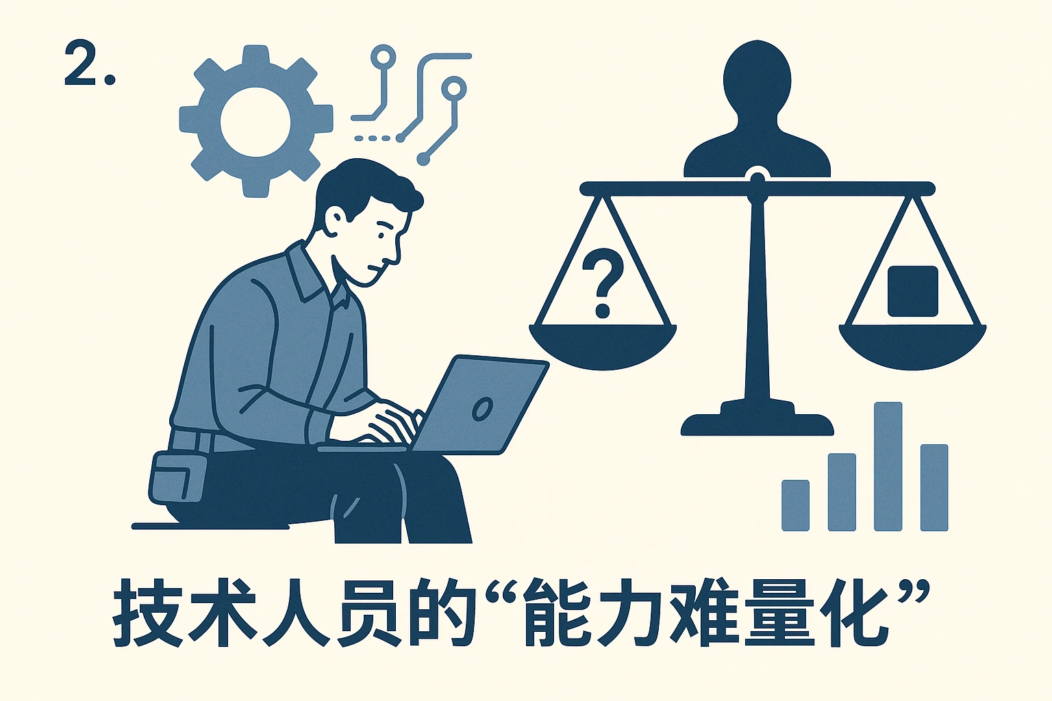 2. 技术人员的“能力难量化”