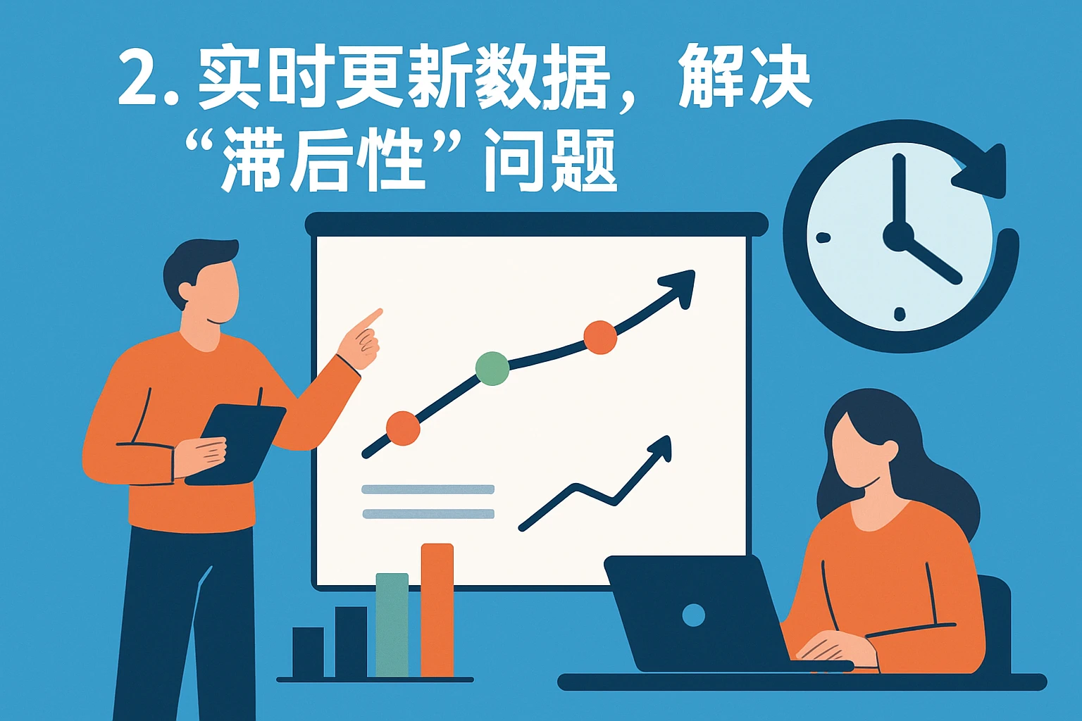 2. 实时更新数据，解决“滞后性”问题