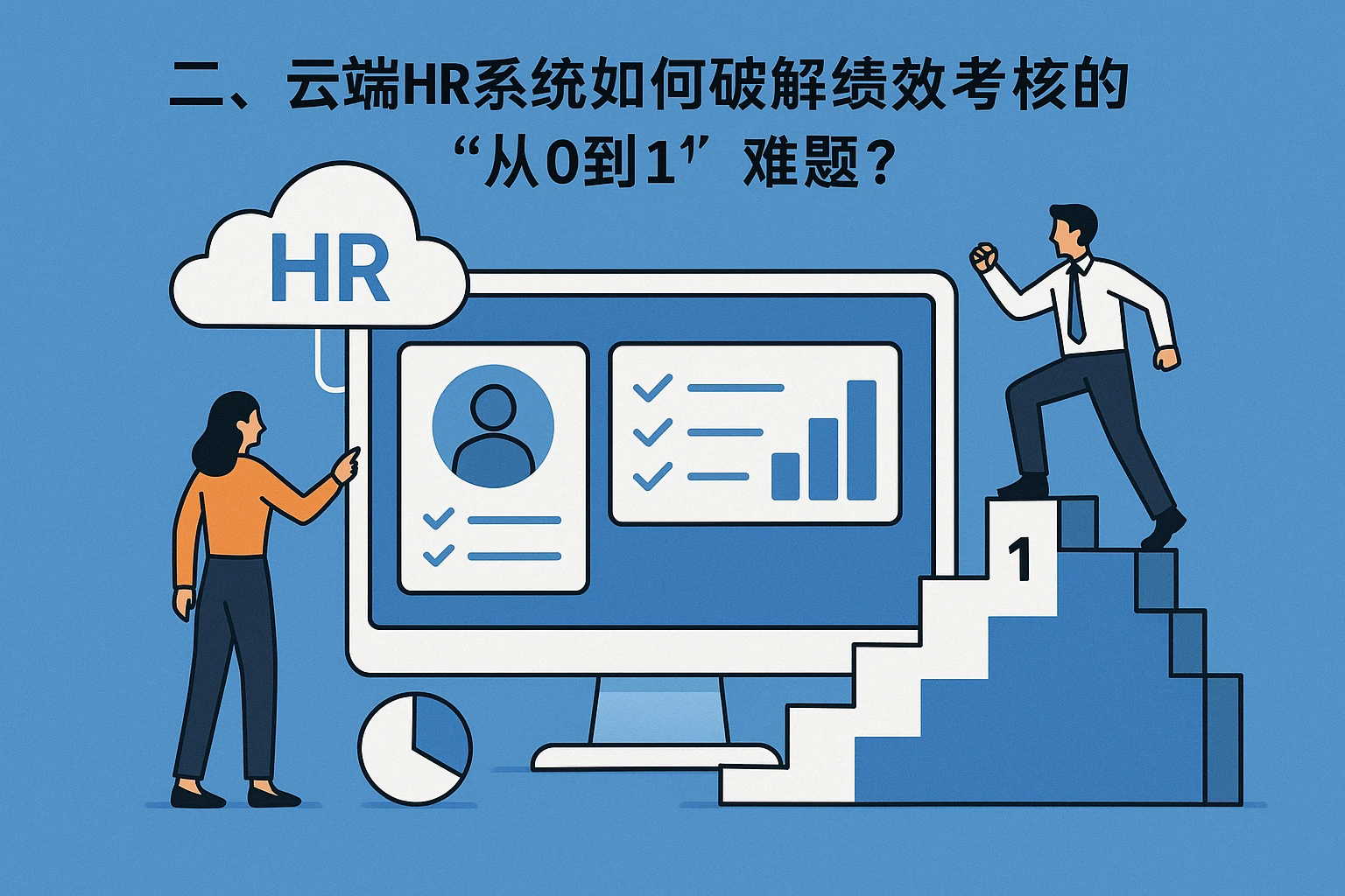 二、云端HR系统如何破解绩效考核的“从0到1”难题？