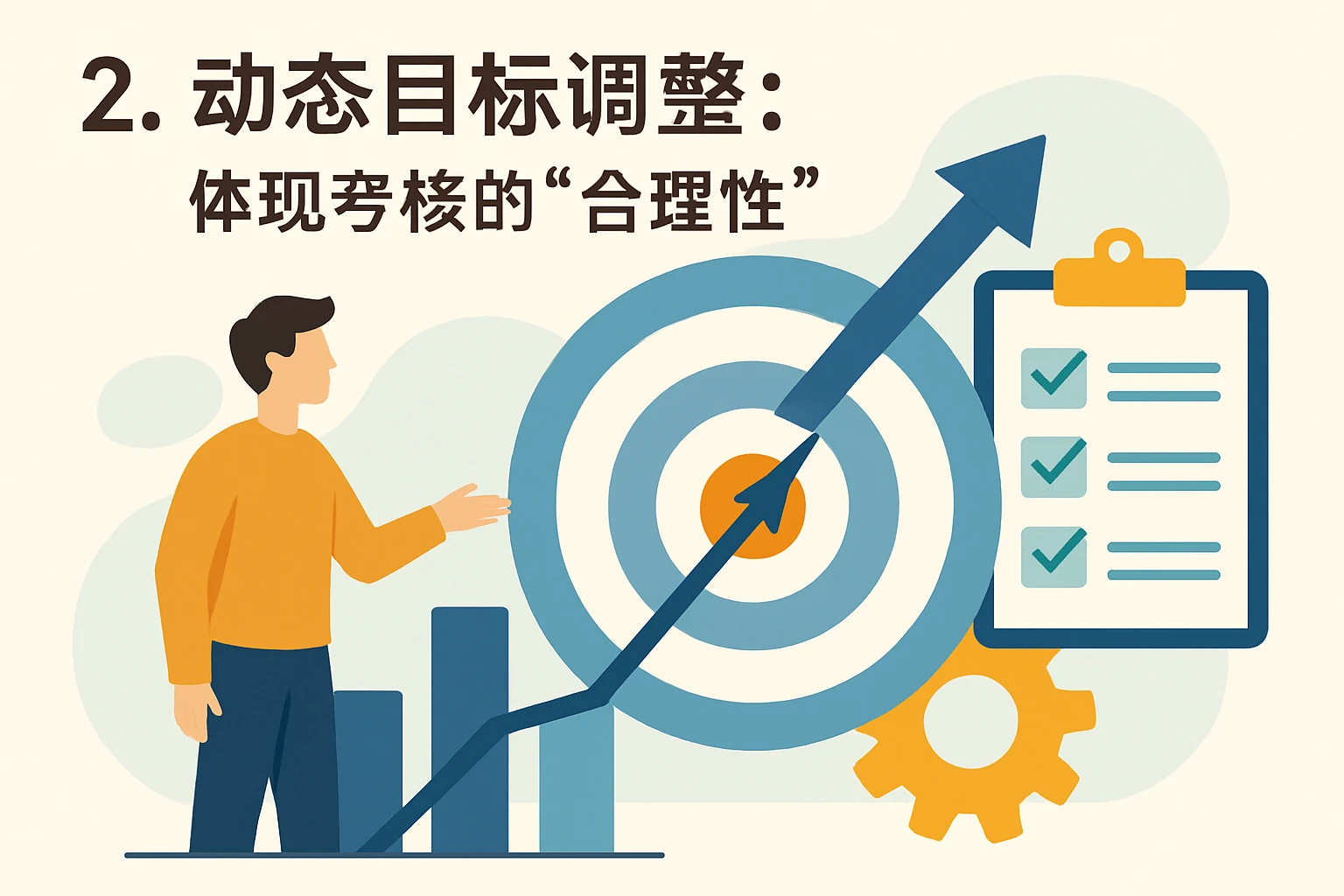 2. 动态目标调整：体现考核的“合理性”