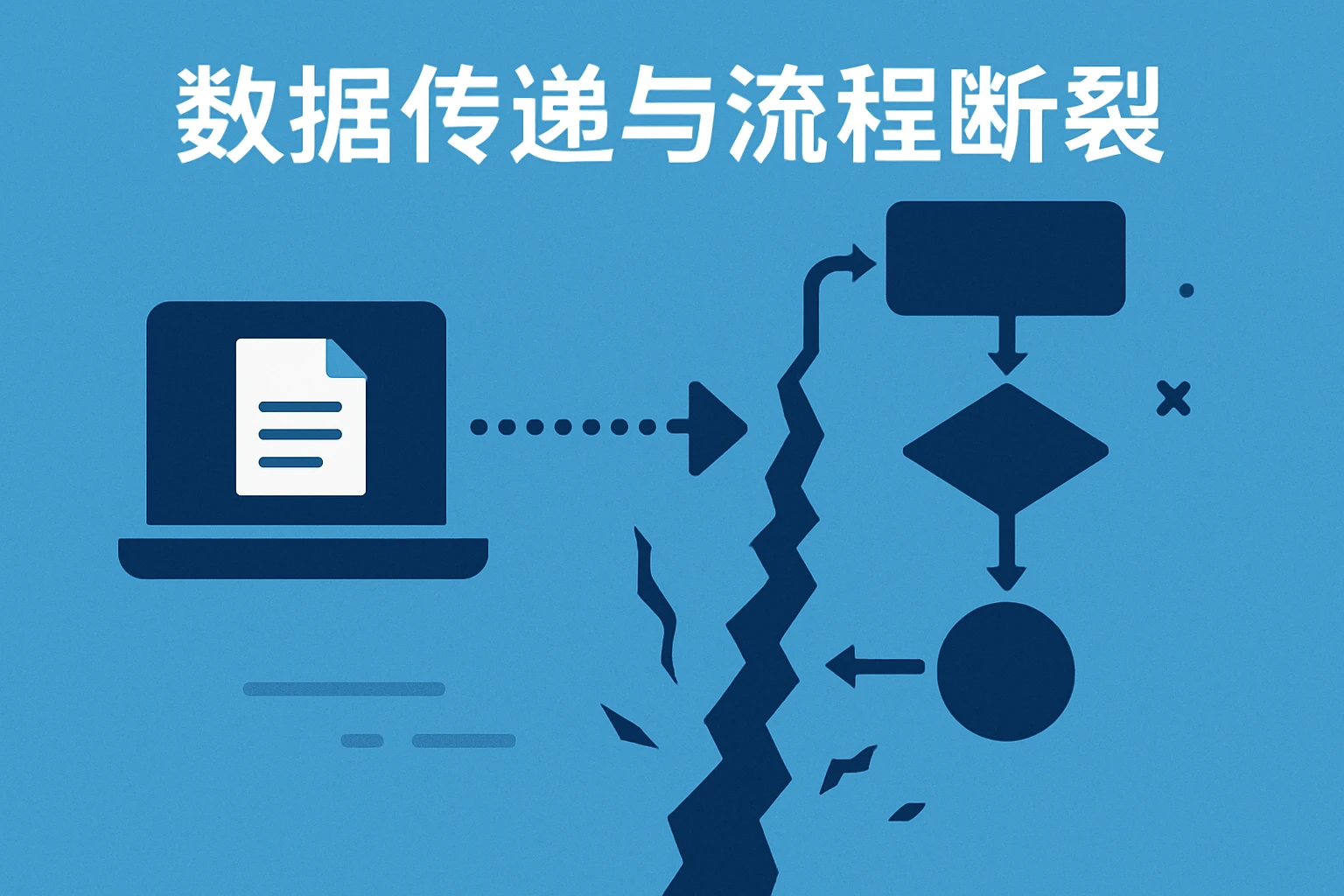 2. 数据传递与流程断裂