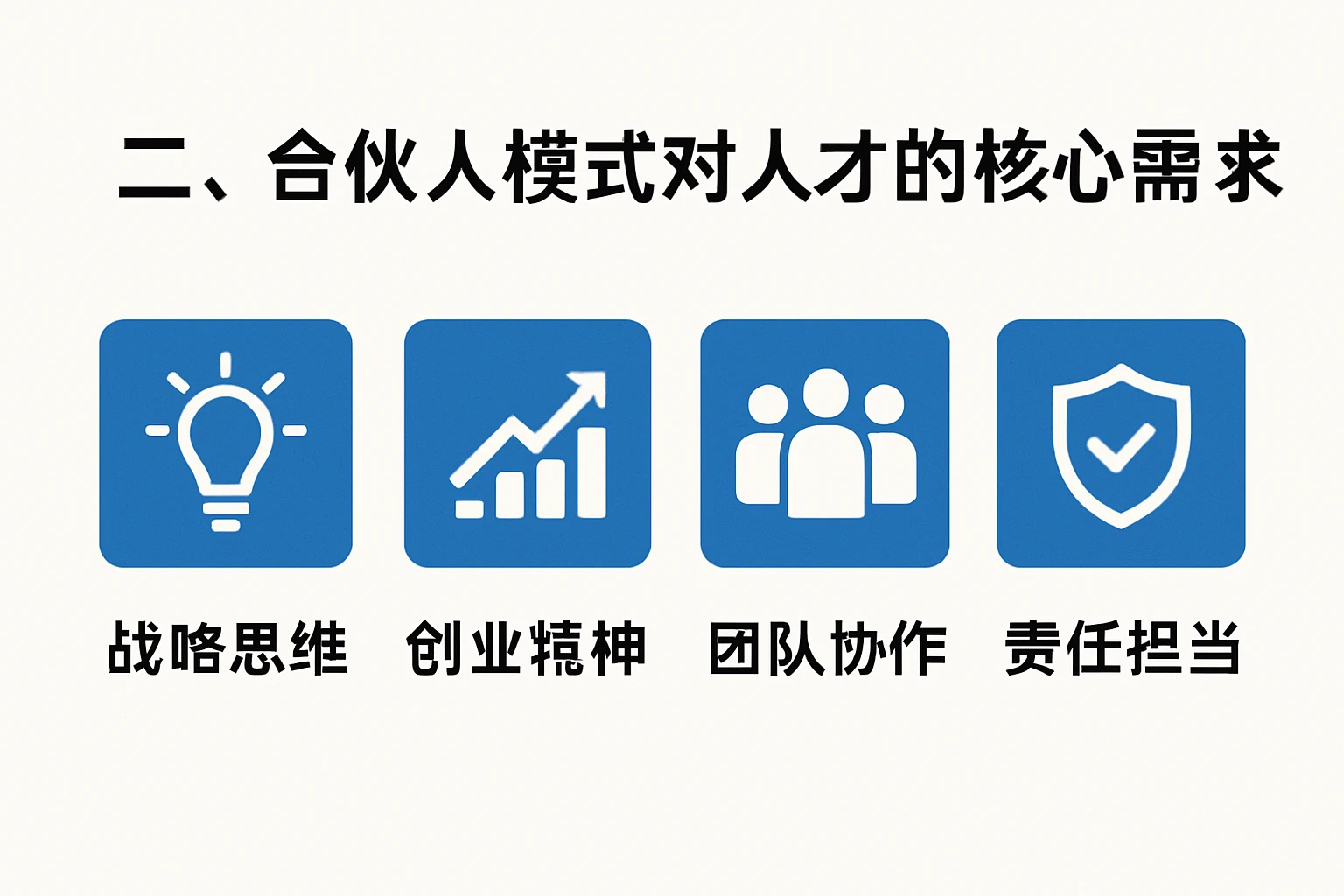 二、合伙人模式对人才的核心需求