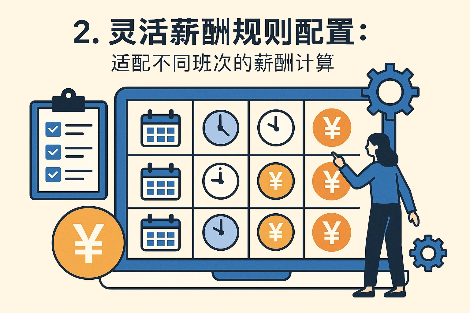 2. 灵活薪酬规则配置：适配不同班次的薪酬计算