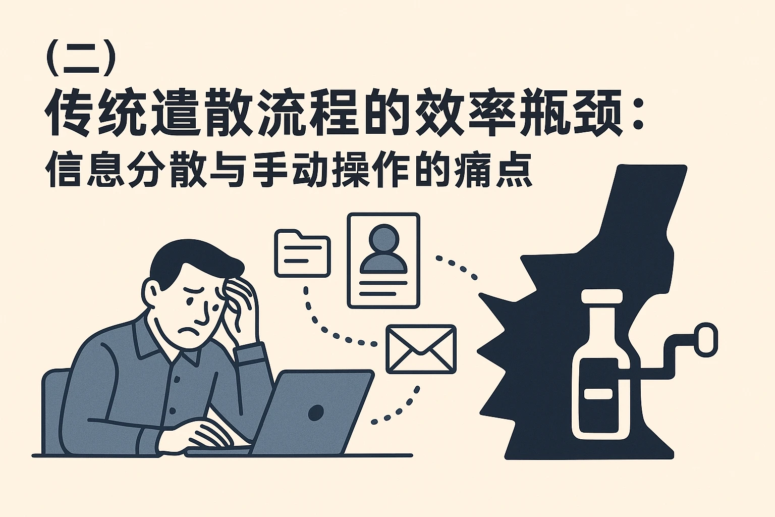 （二）传统遣散流程的效率瓶颈：信息分散与手动操作的痛点