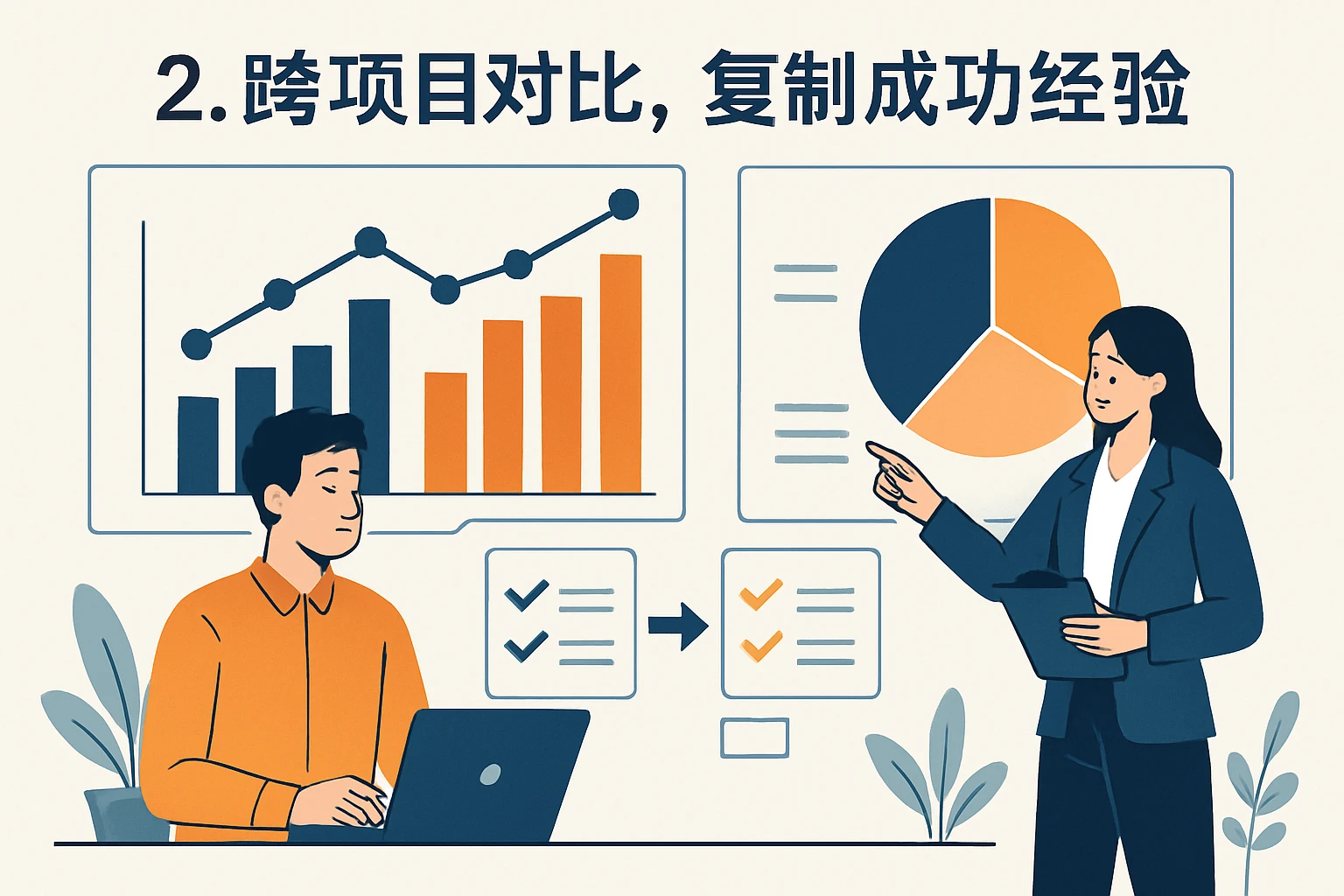 2. 跨项目对比，复制成功经验