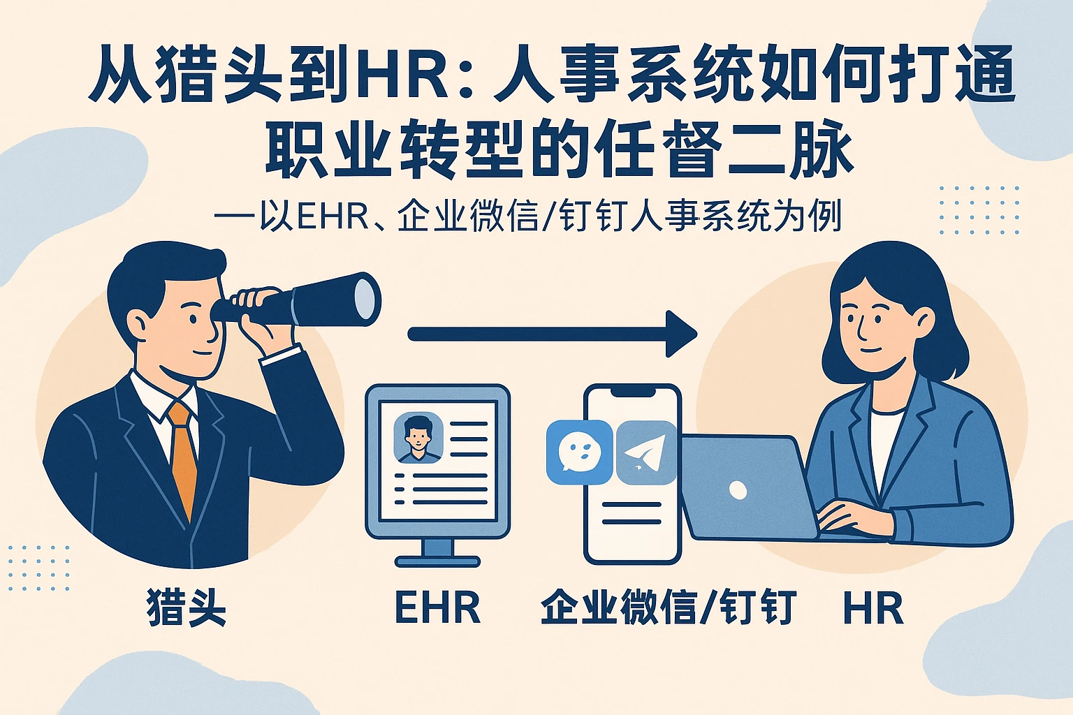 从猎头到HR：人事系统如何打通职业转型的任督二脉——以EHR、企业微信/钉钉人事系统为例