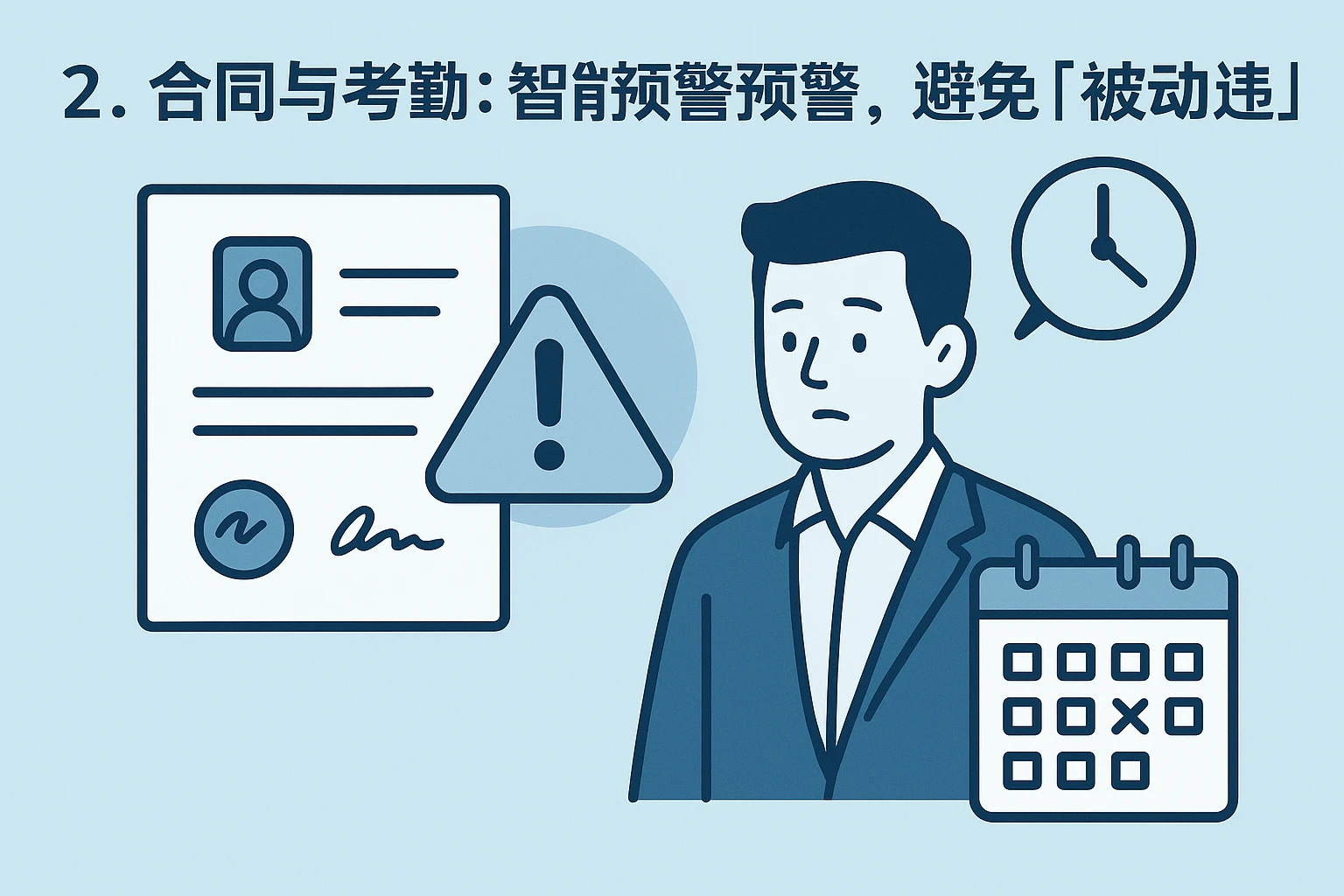 2. 合同与考勤：智能预警，避免「被动违规」