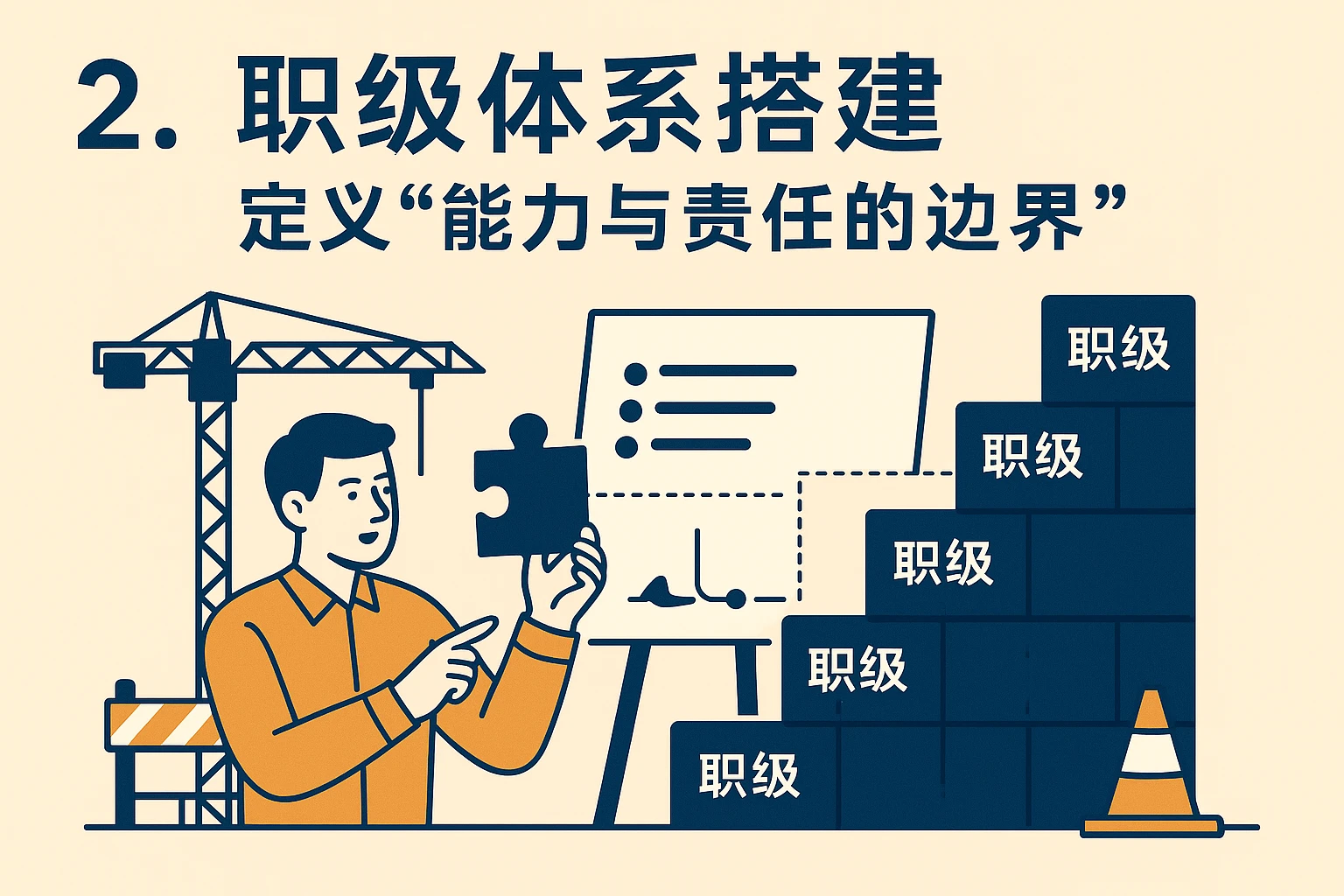 2. 职级体系搭建：定义“能力与责任的边界”