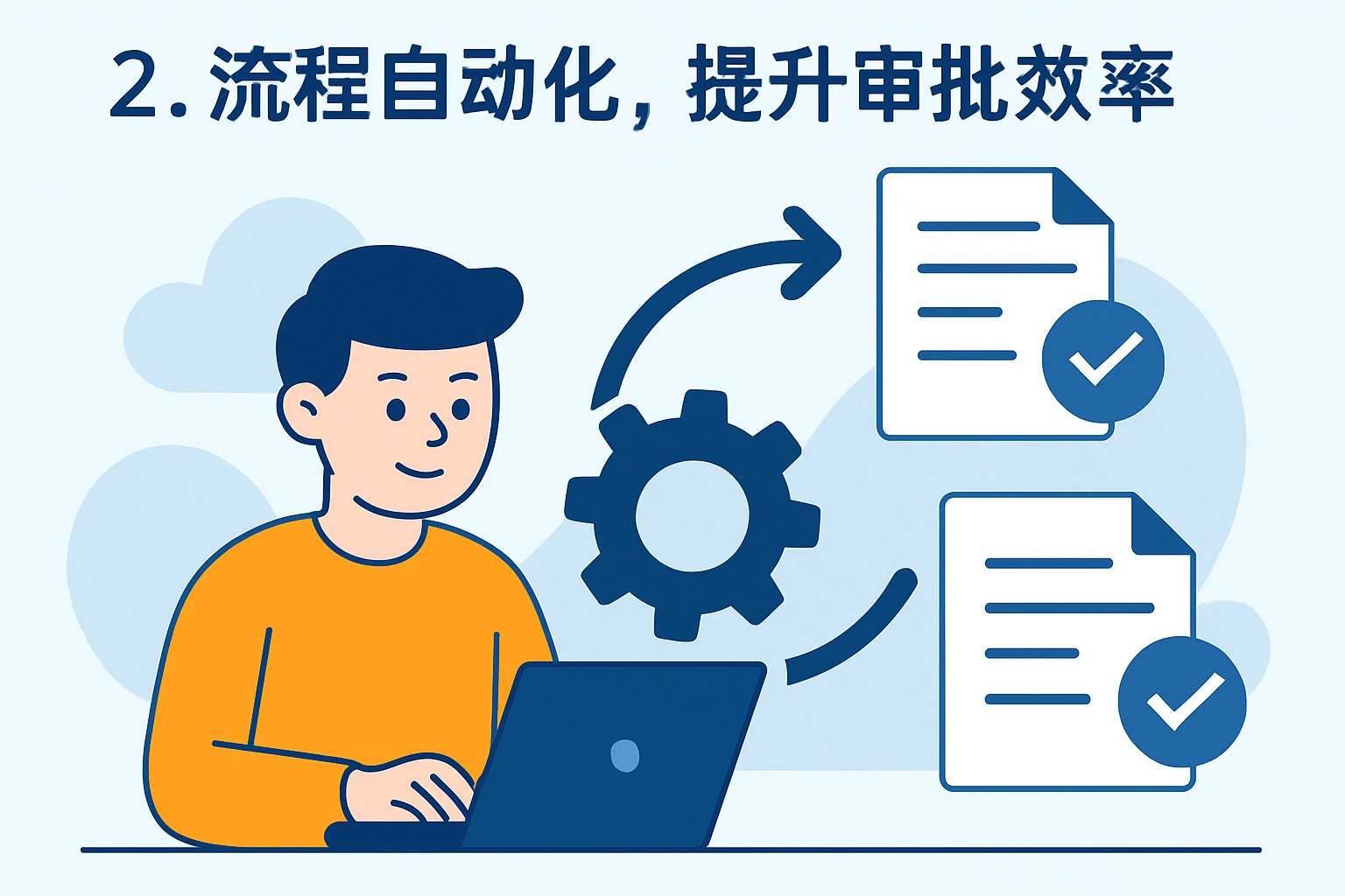 2. 流程自动化，提升审批效率