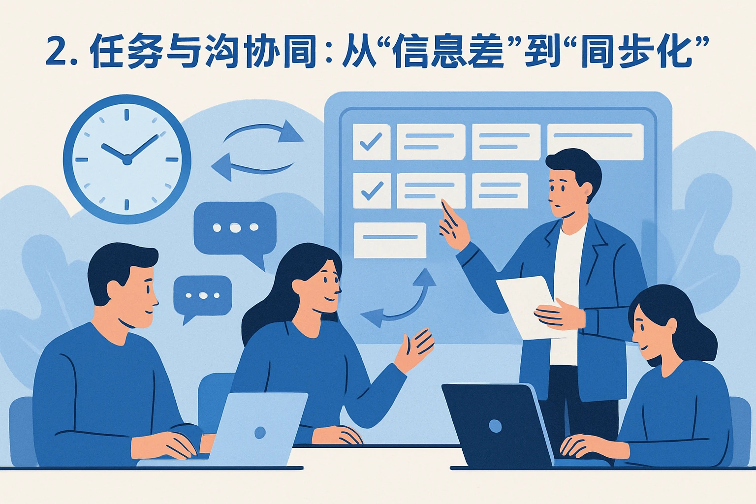 2. 任务与沟通协同：从“信息差”到“同步化”