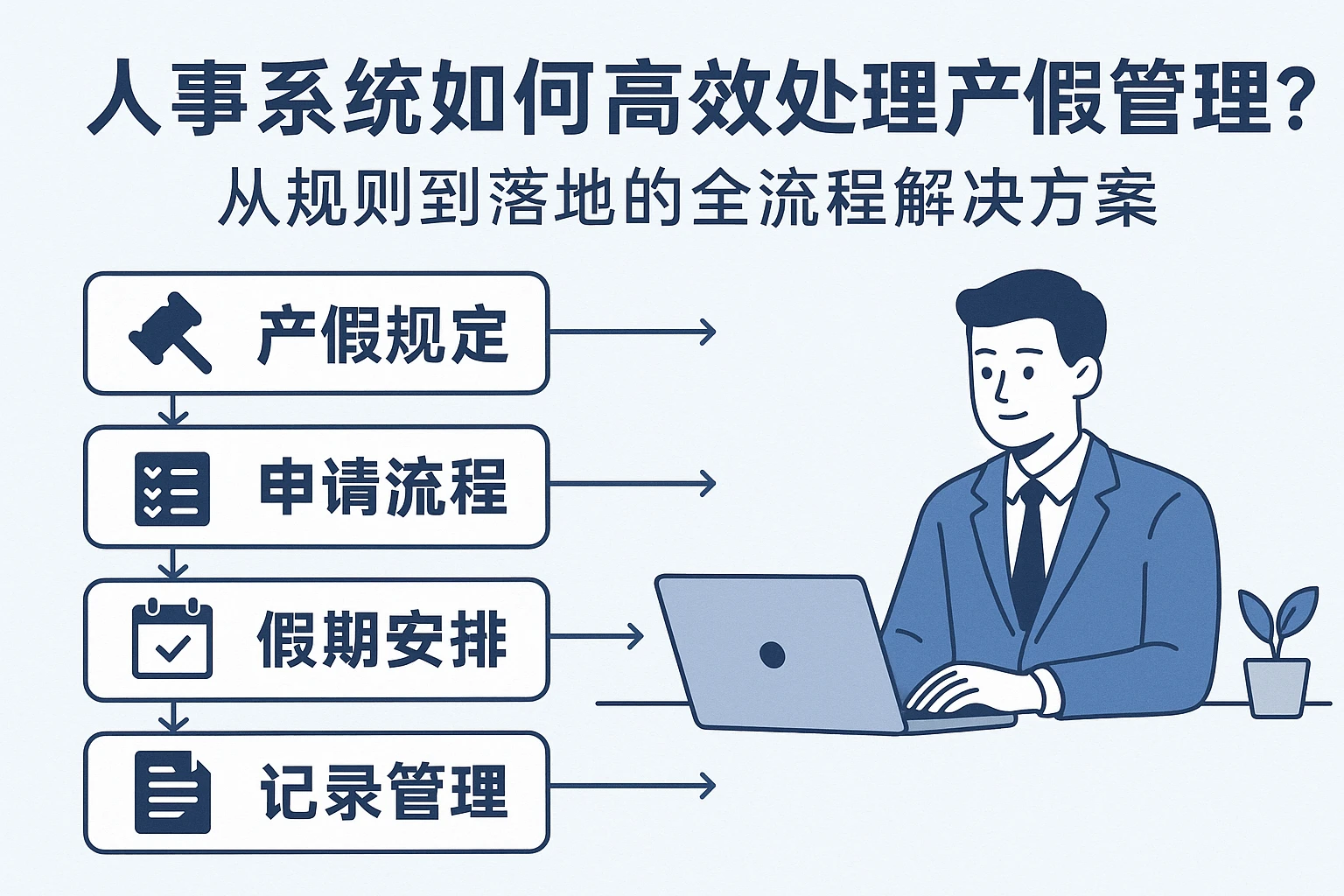 人事系统如何高效处理产假管理？从规则到落地的全流程解决方案