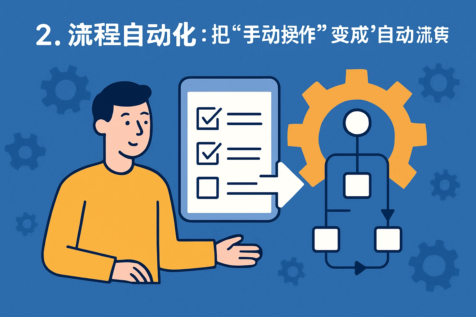 2. 流程自动化：把“手动操作”变成“自动流转”