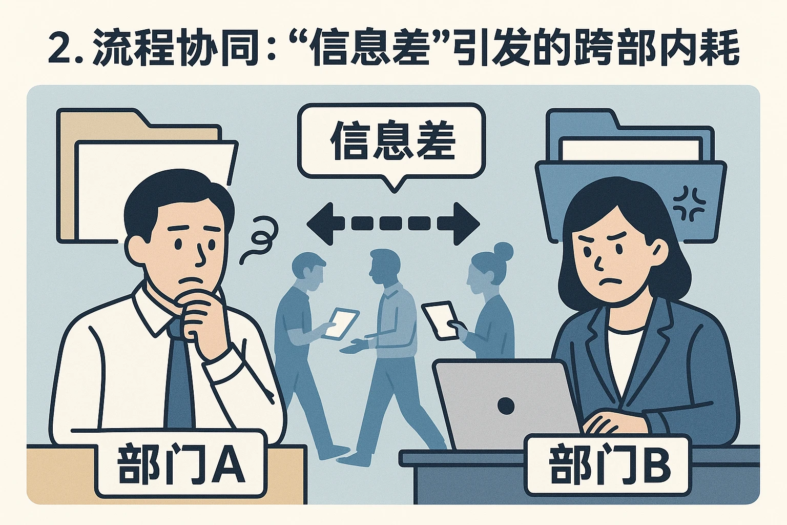 2. 流程协同：“信息差”引发的跨部门内耗