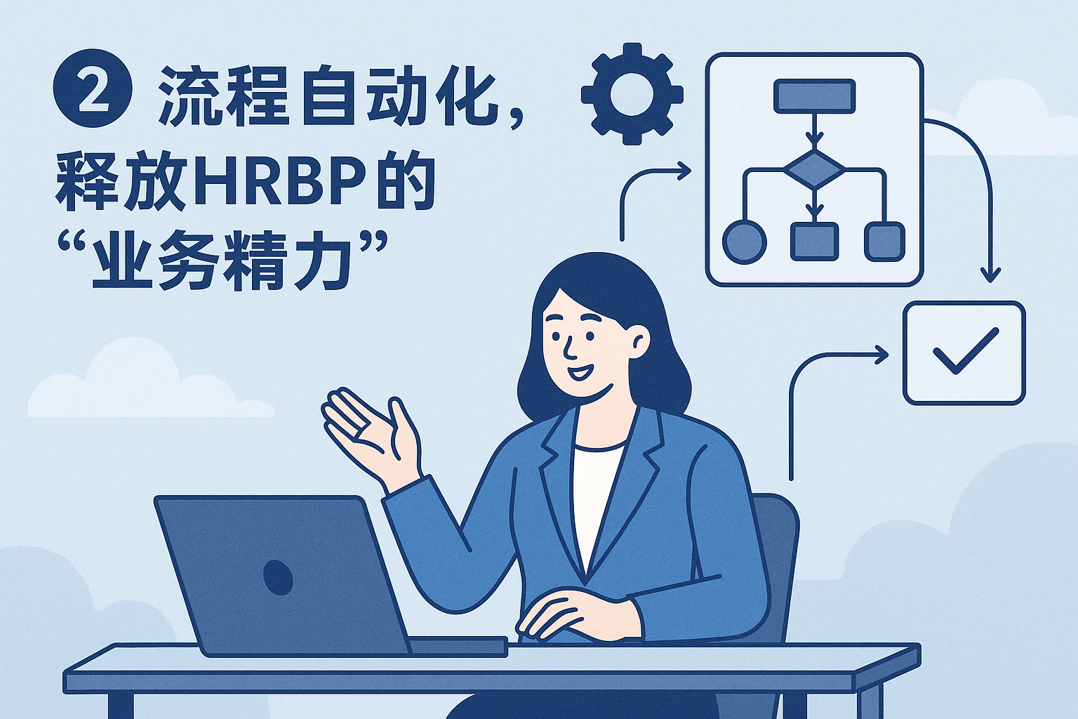 2. 流程自动化，释放HRBP的“业务精力”