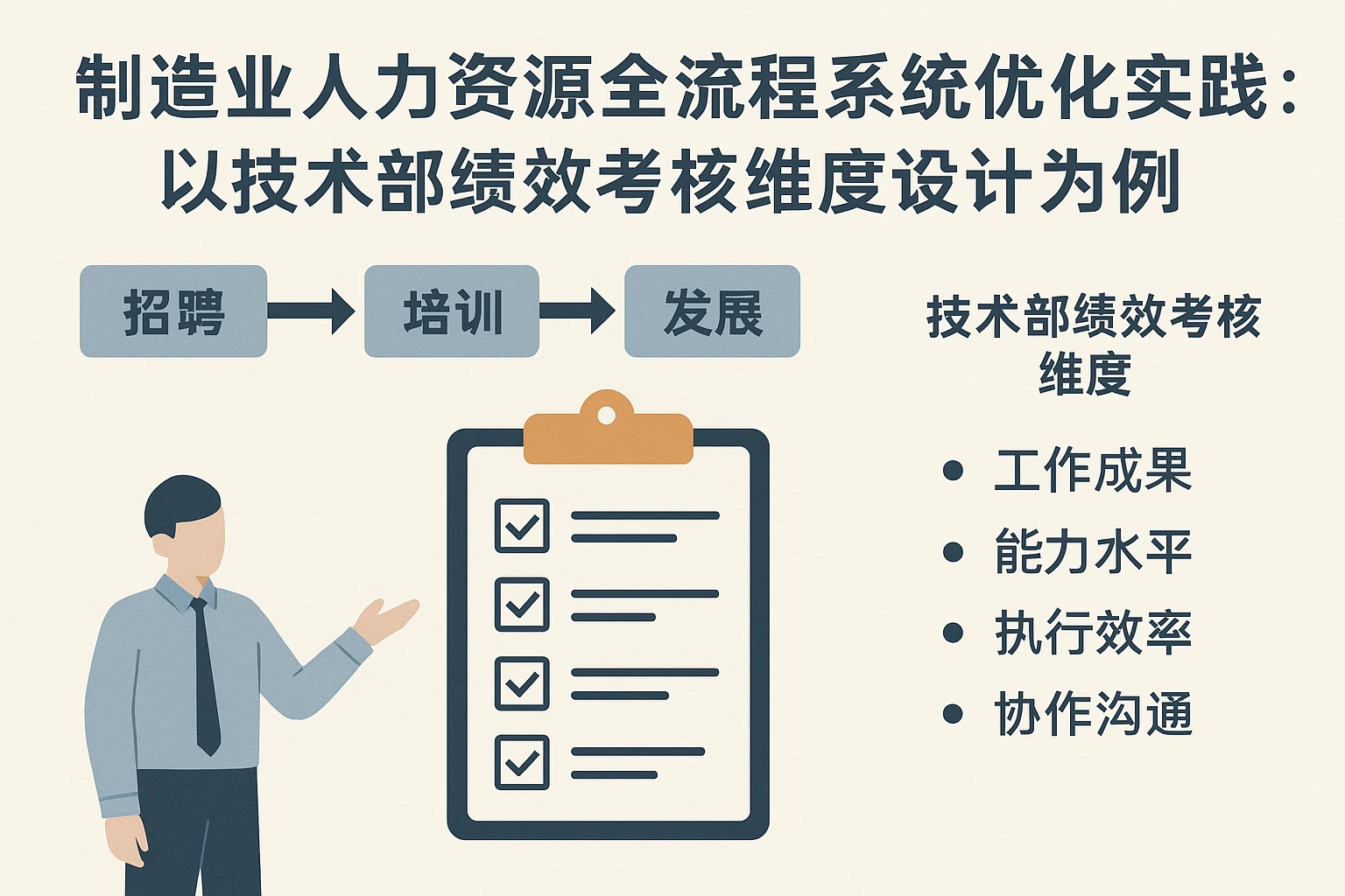 制造业人力资源全流程系统优化实践：以技术部绩效考核维度设计为例