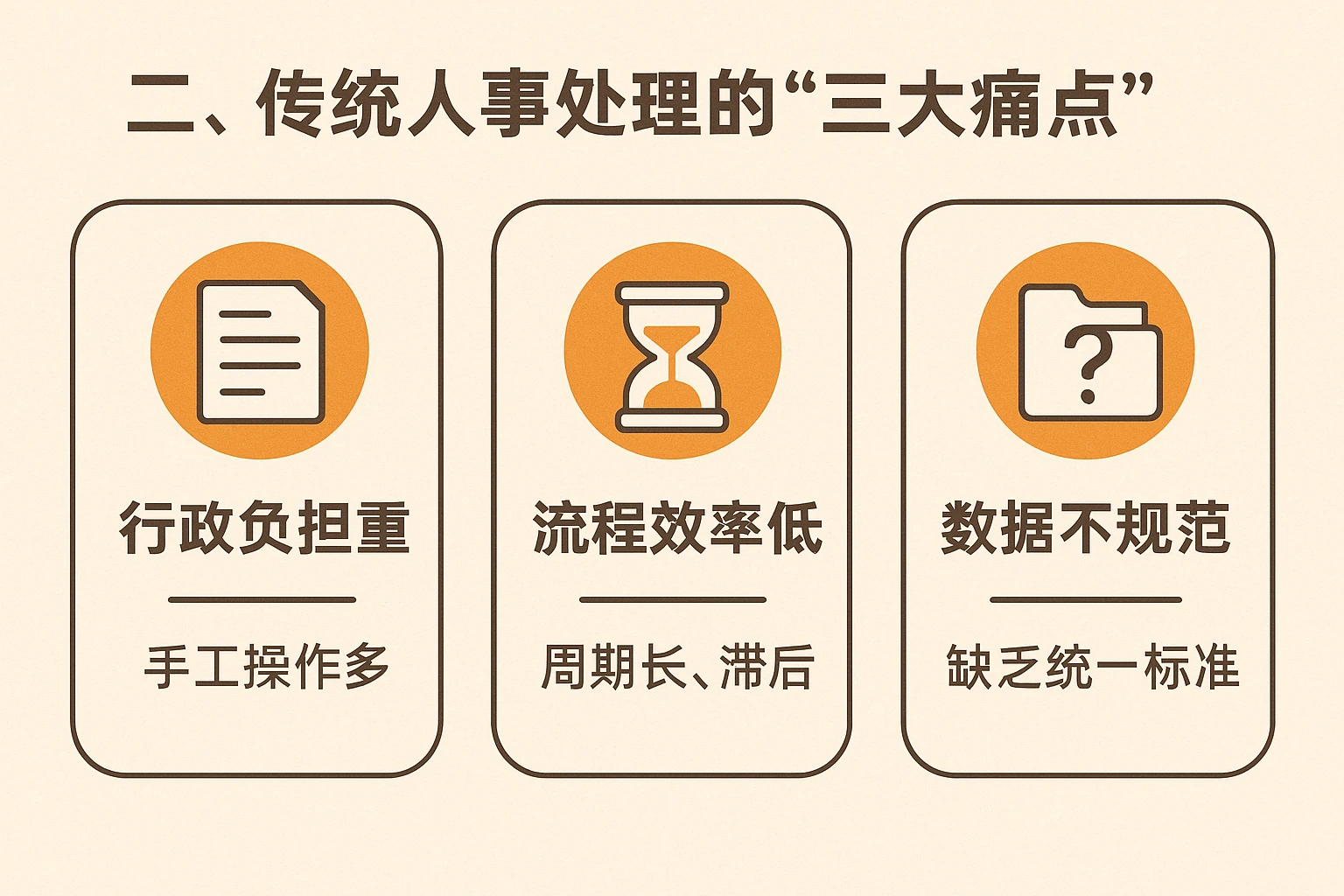 二、传统人事处理的“三大痛点”