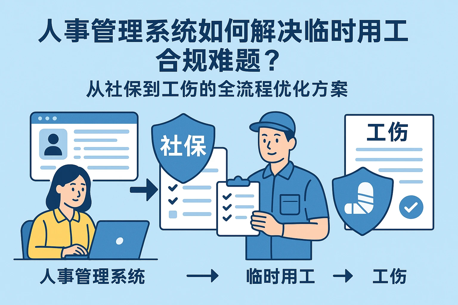 人事管理系统如何解决临时用工合规难题？从社保到工伤的全流程优化方案