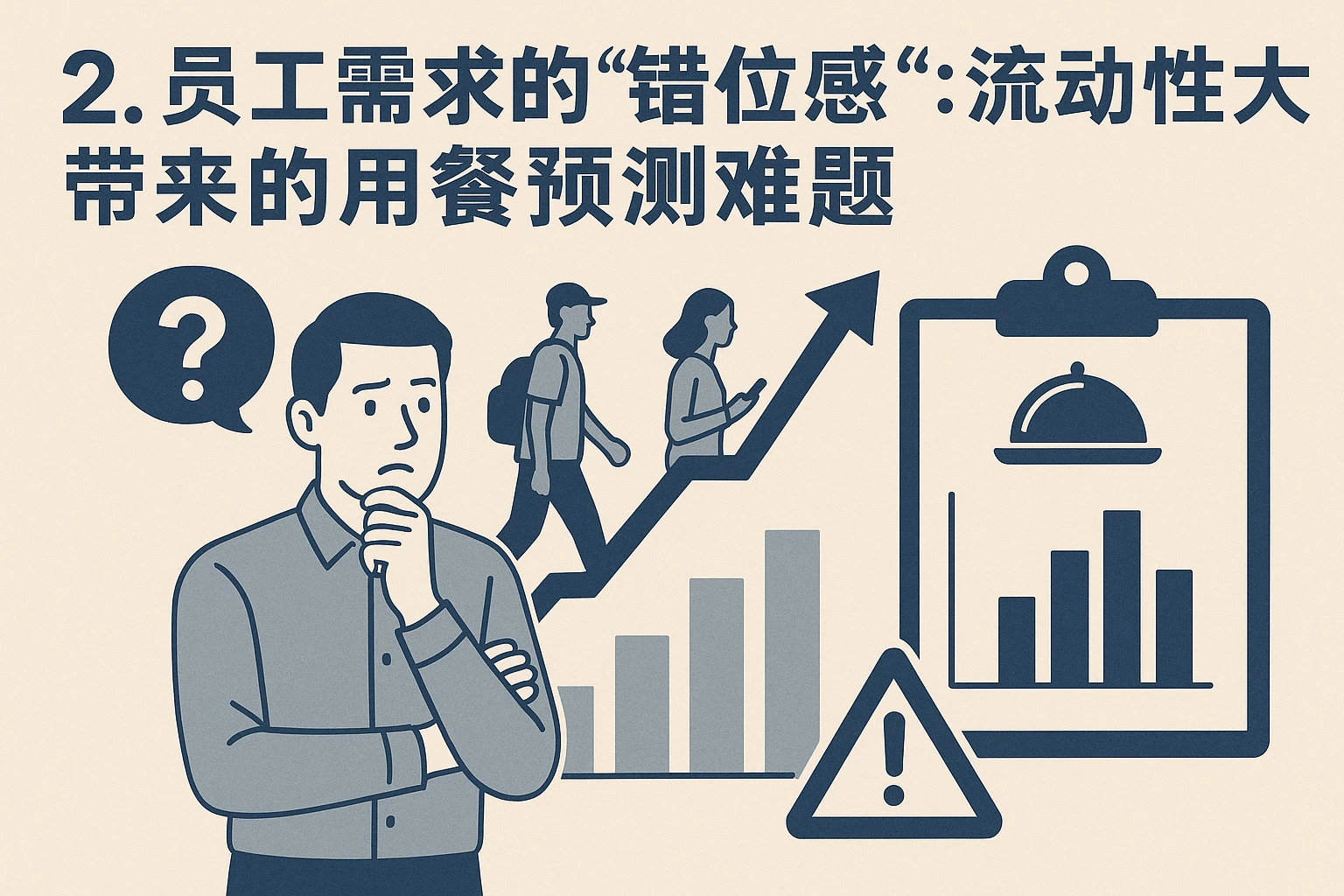 2. 员工需求的