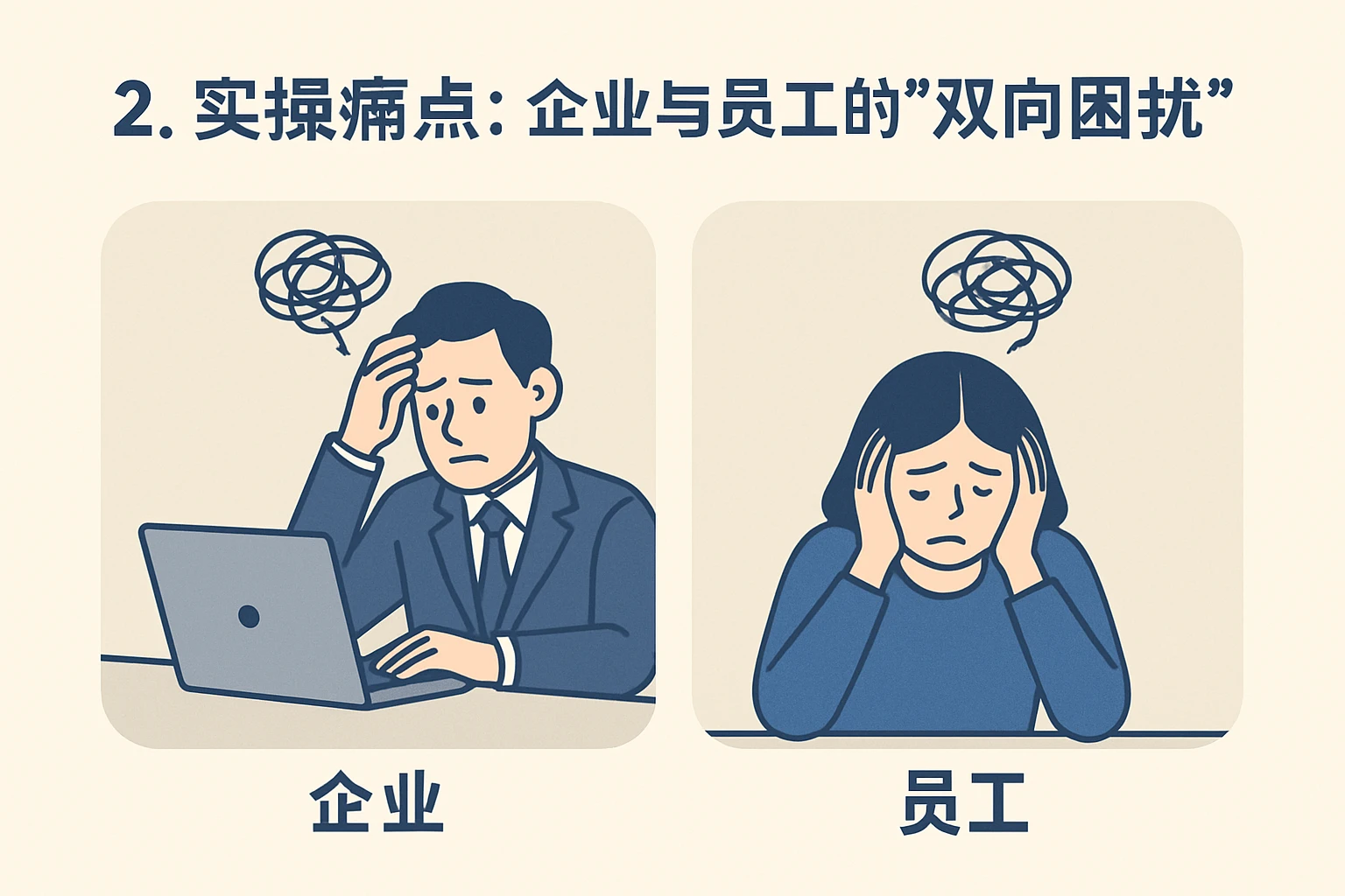 2. 实操痛点：企业与员工的“双向困扰”