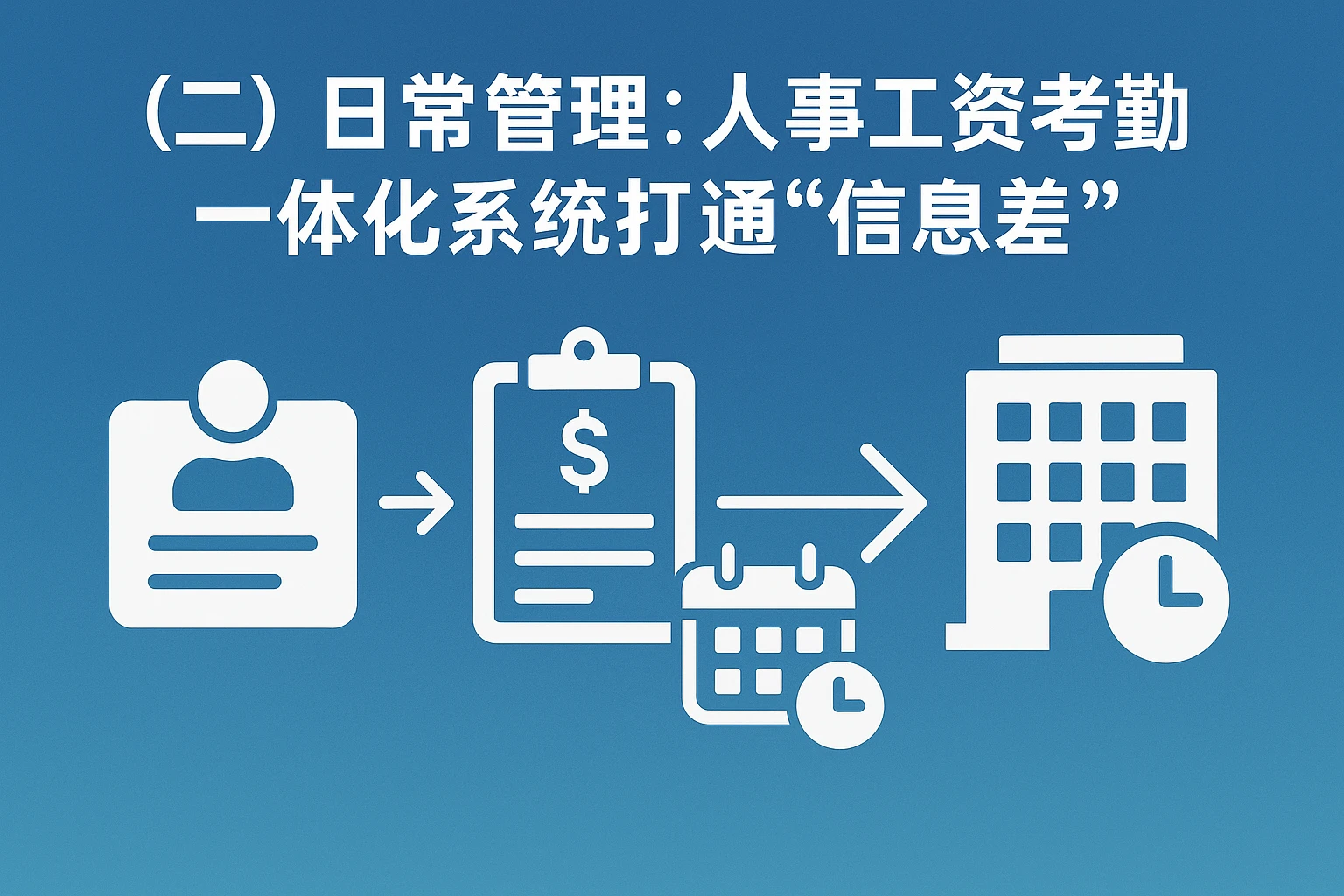 （二）日常管理：人事工资考勤一体化系统打通“信息差”