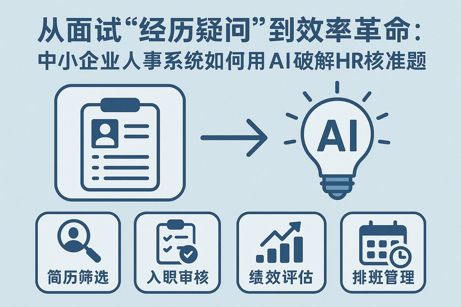 从面试“经历疑问”到效率革命：中小企业人事系统如何用AI破解HR核心难题
