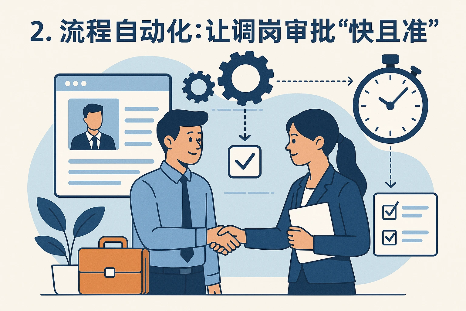 2. 流程自动化：让调岗审批“快且准”