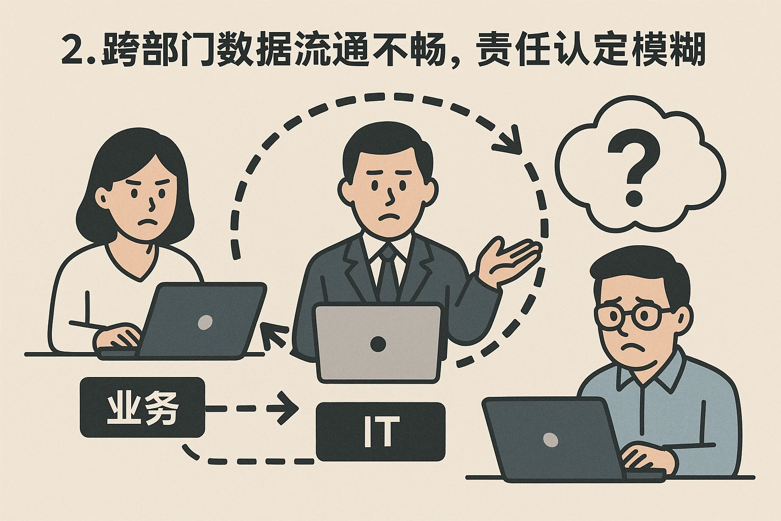2. 跨部门数据流通不畅，责任认定模糊