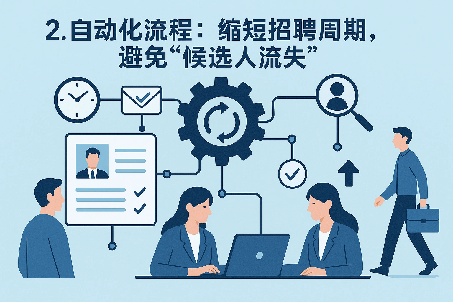 2. 自动化流程：缩短招聘周期，避免“候选人流失”