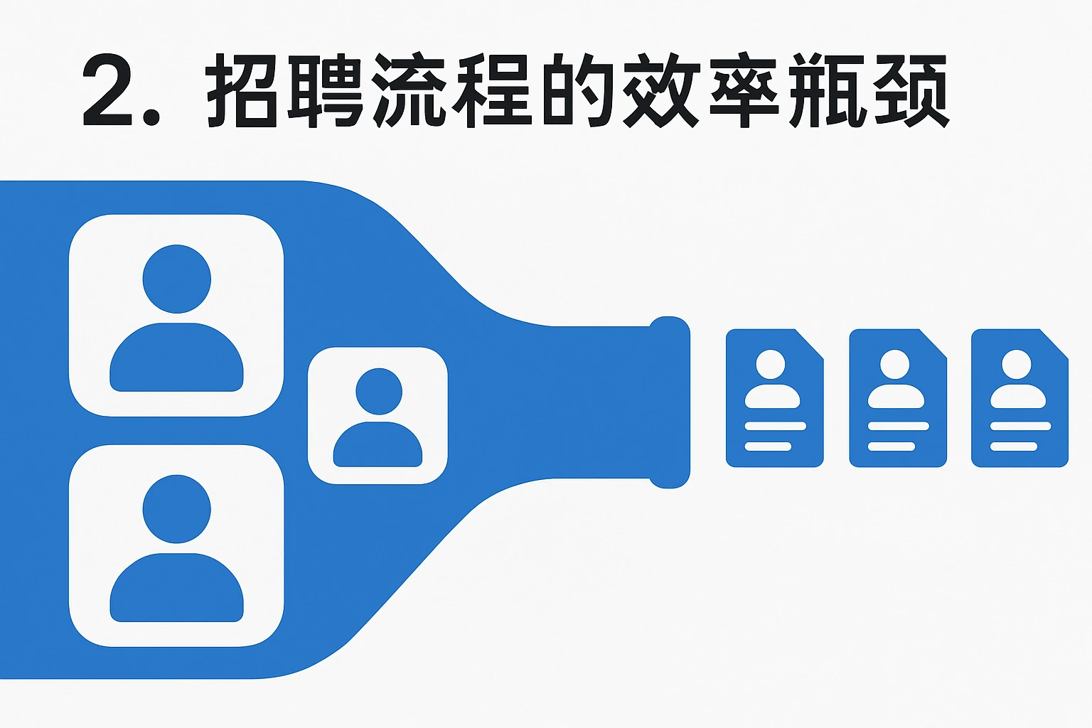 2. 招聘流程的效率瓶颈