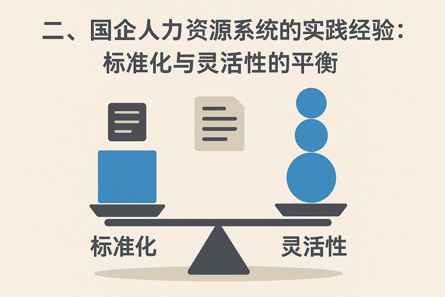 二、国企人力资源系统的实践经验：标准化与灵活性的平衡