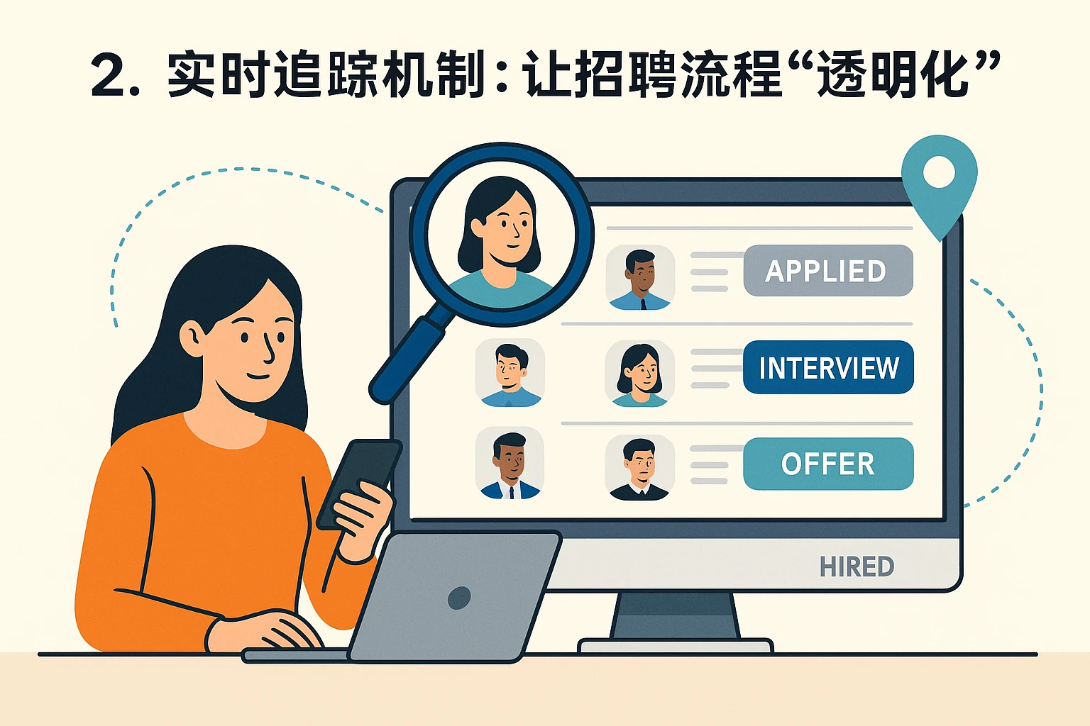 2. 实时追踪机制：让招聘流程“透明化”