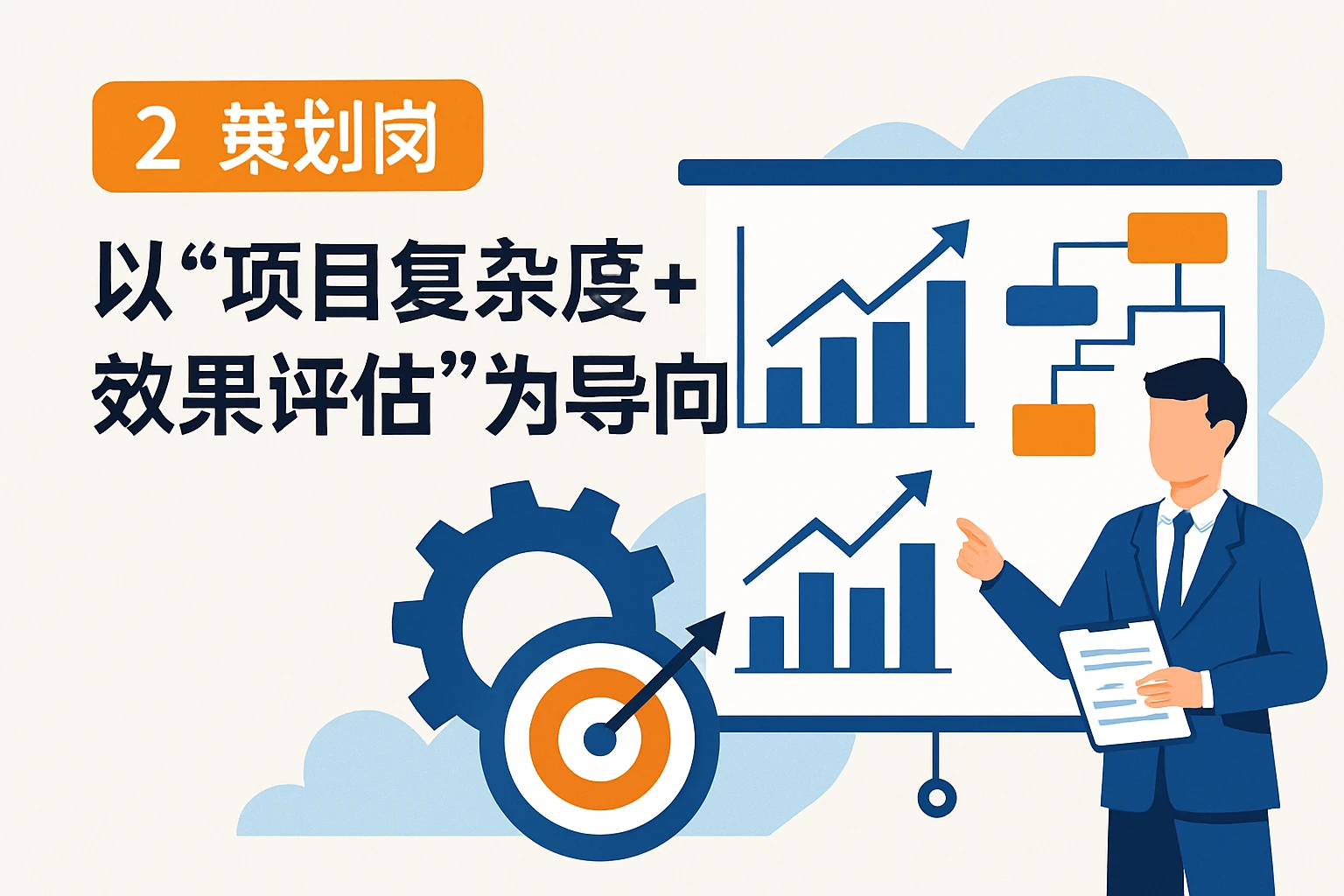 2. 策划岗：以“项目复杂度+效果评估”为导向