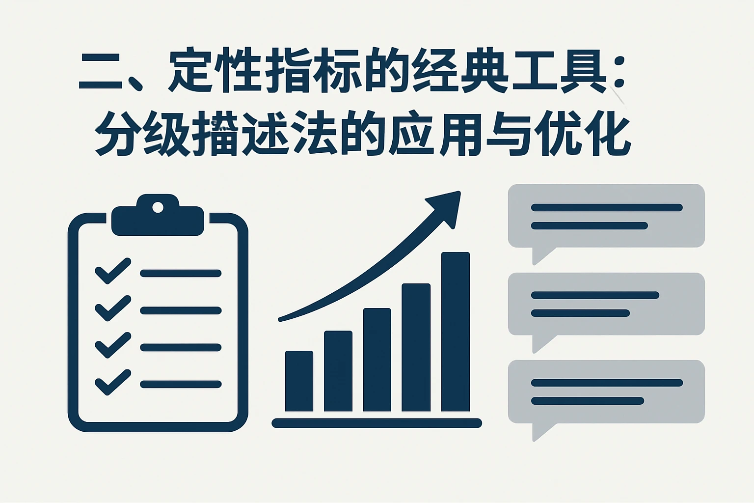 二、定性指标的经典工具：分级描述法的应用与优化