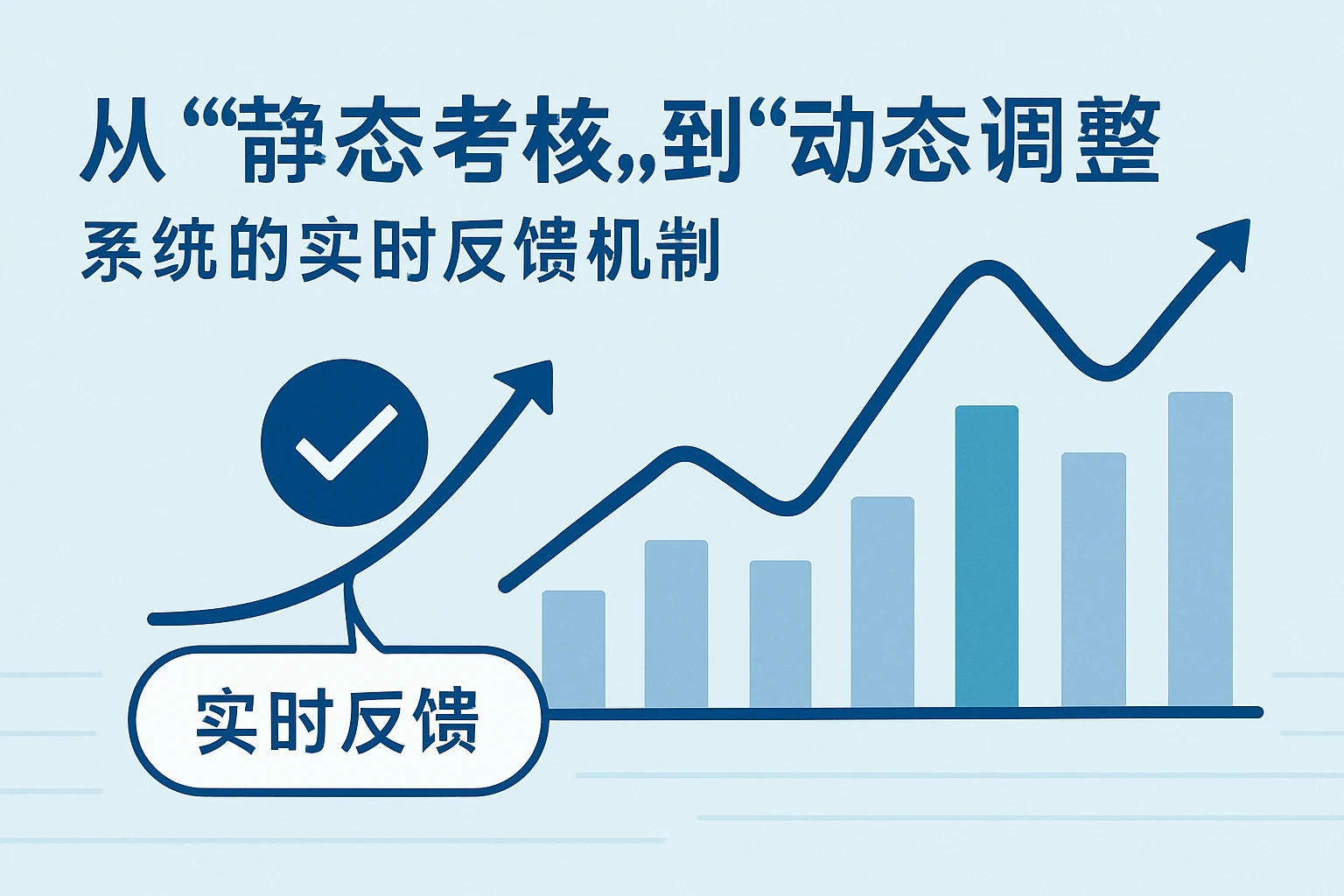2. 从“静态考核”到“动态调整”：系统的实时反馈机制