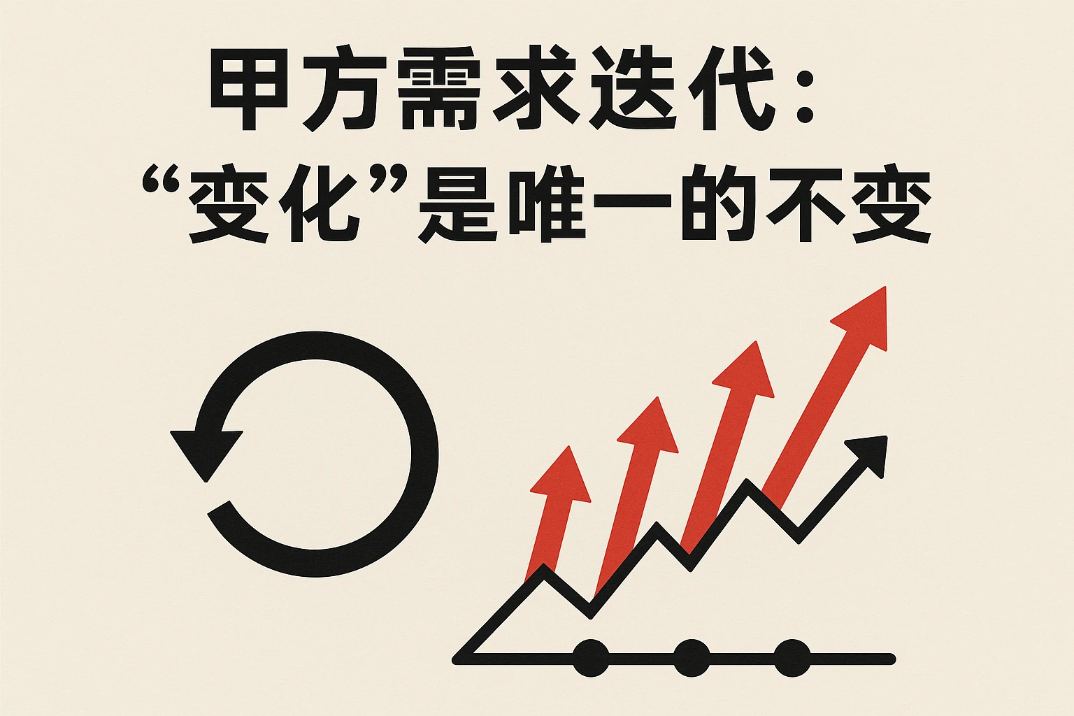 2. 甲方需求迭代：“变化”是唯一的不变