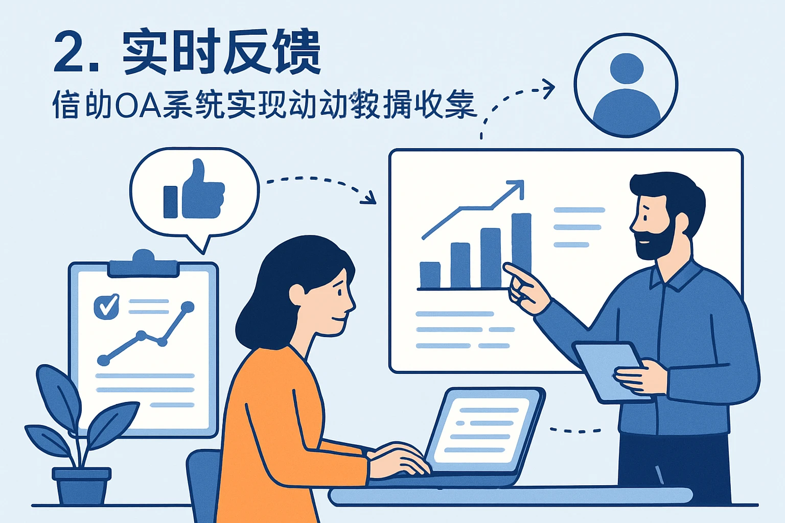 2. 实时反馈：借助OA系统实现动态数据收集