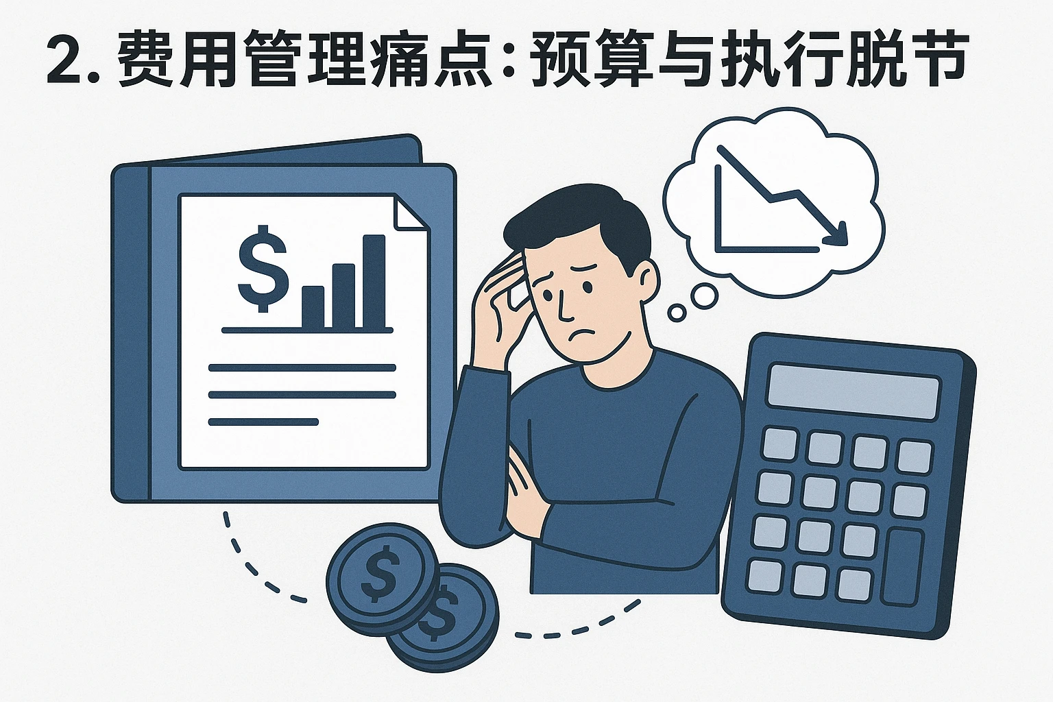 2. 费用管理痛点：预算与执行脱节