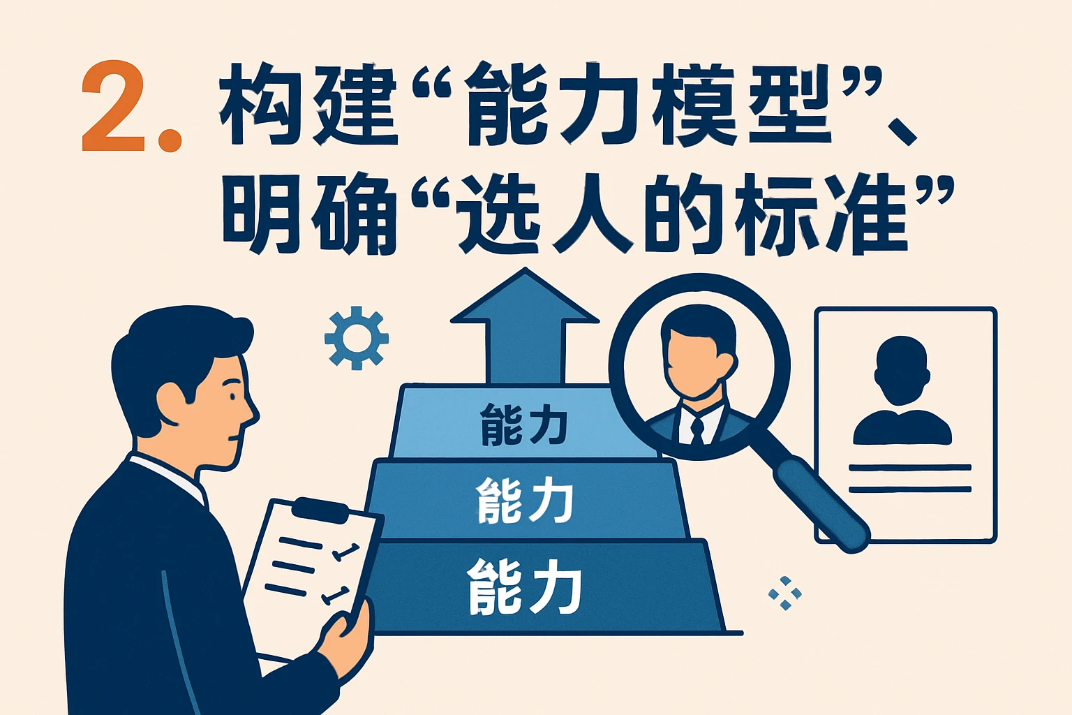 2. 构建“能力模型”，明确“选人的标准”