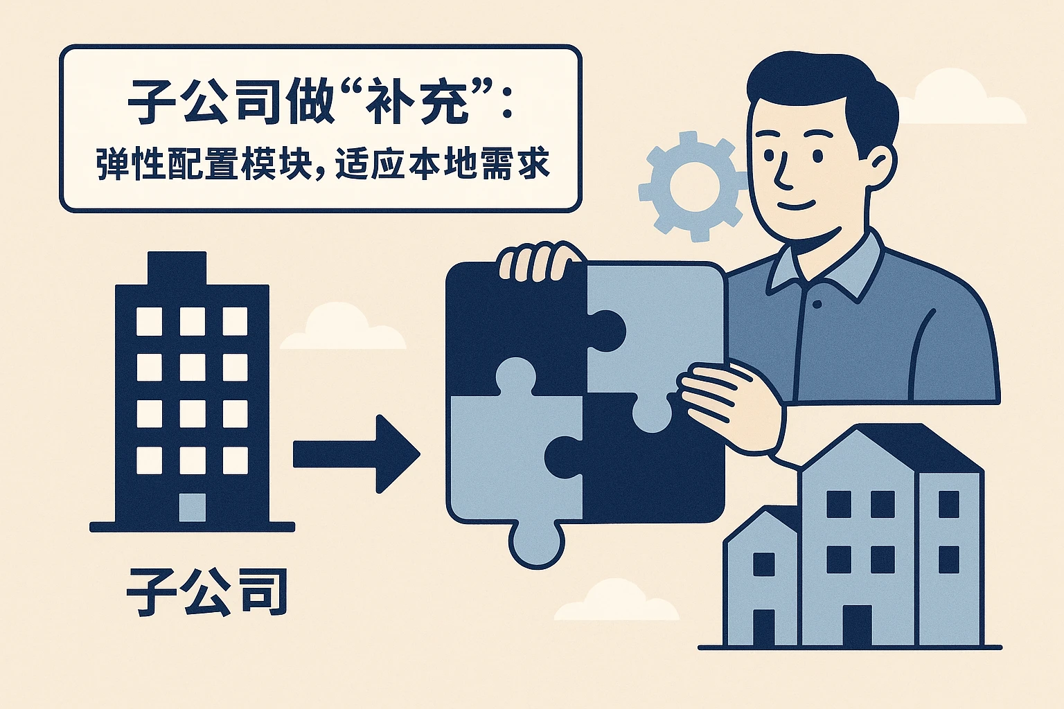 2. 子公司做“补充”：弹性配置模块，适应本地需求