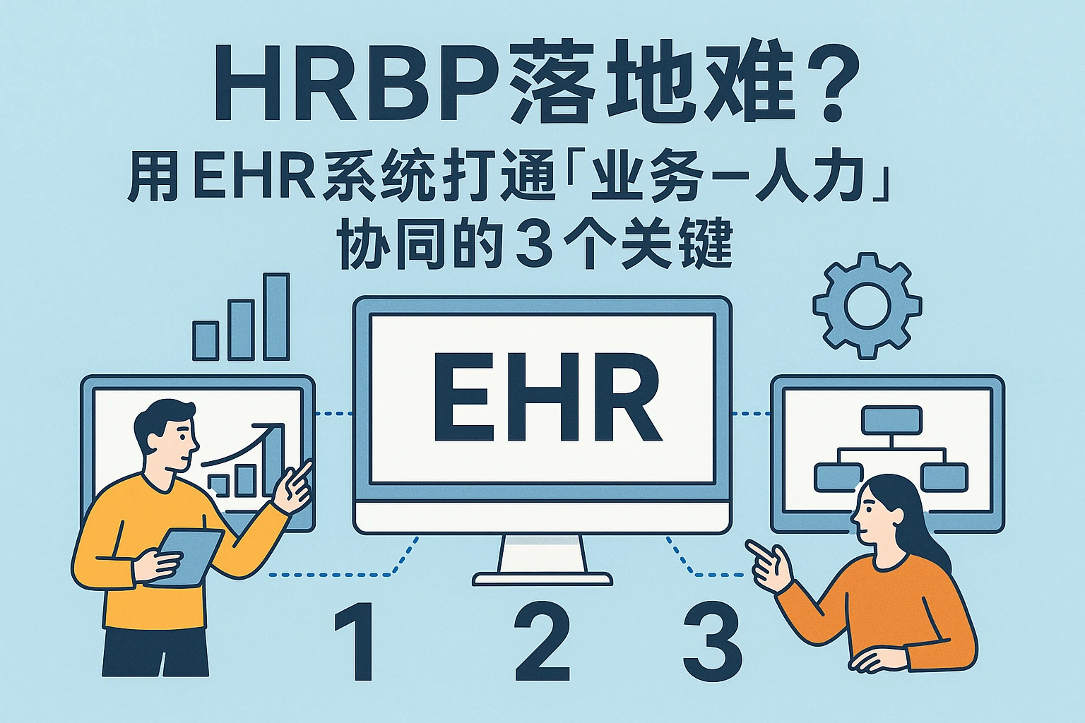 HRBP落地难？用EHR系统打通「业务-人力」协同的3个关键
