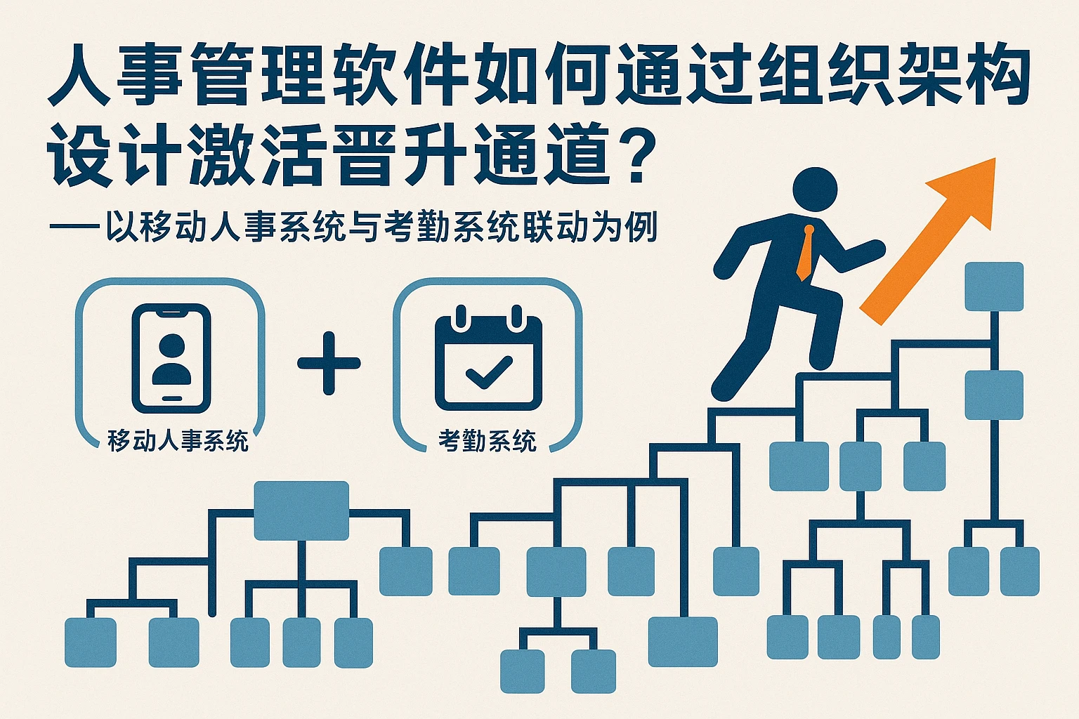 人事管理软件如何通过组织架构设计激活晋升通道？——以移动人事系统与考勤系统联动为例