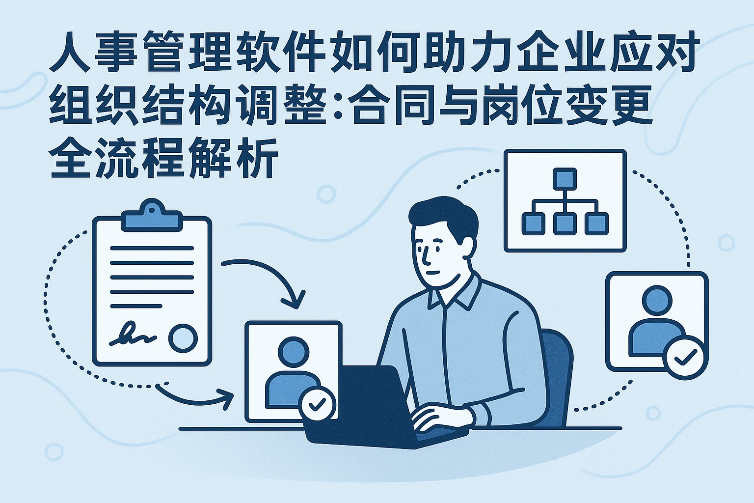 人事管理软件如何助力企业应对组织结构调整：合同与岗位变更全流程解析