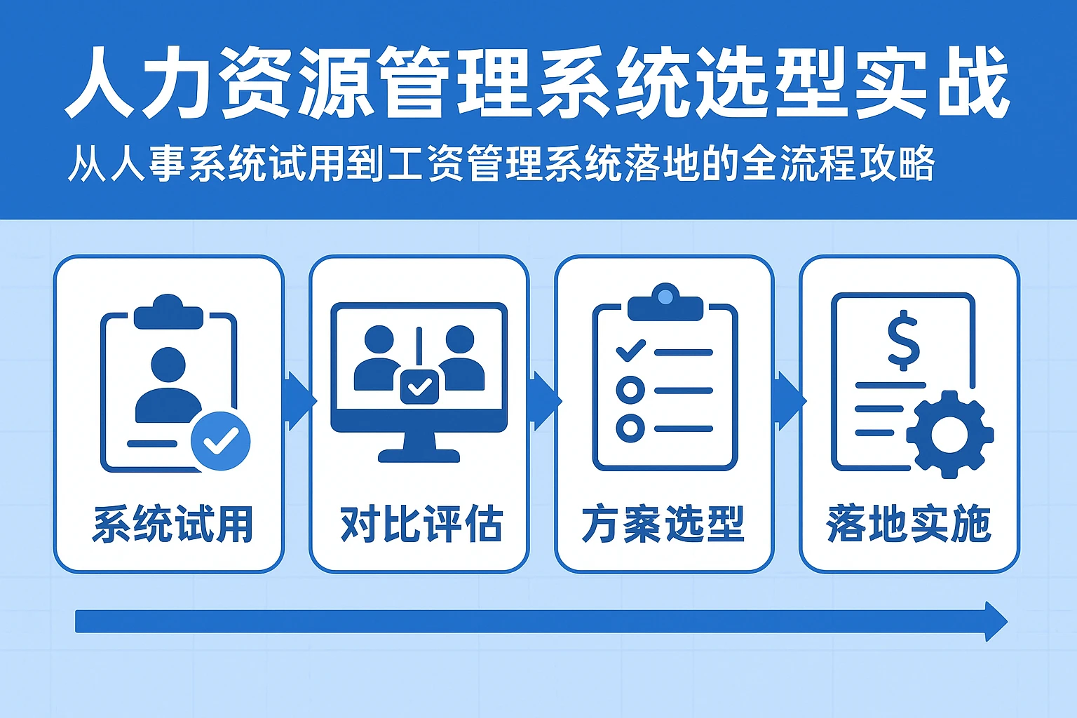 人力资源管理系统选型实战：从人事系统试用到工资管理系统落地的全流程攻略