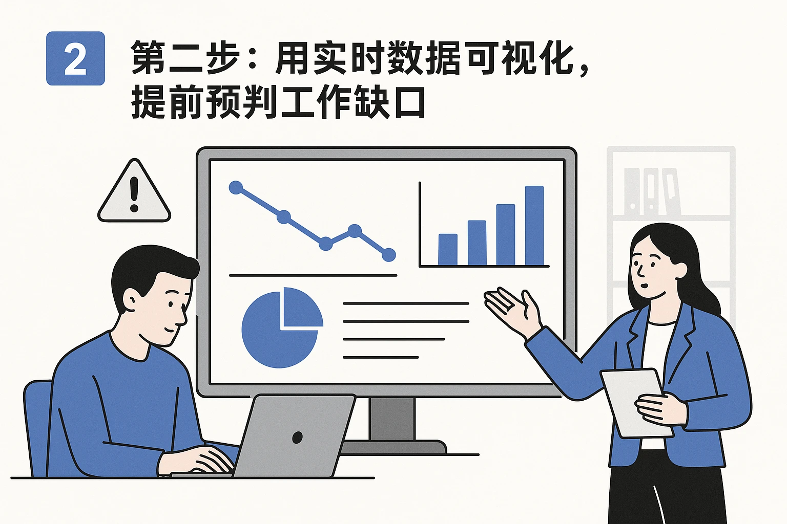 2. 第二步：用实时数据可视化，提前预判工作缺口