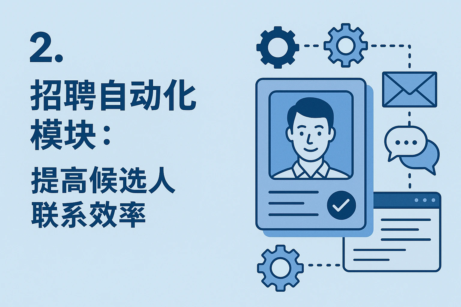 2. 招聘自动化模块：提高候选人联系效率