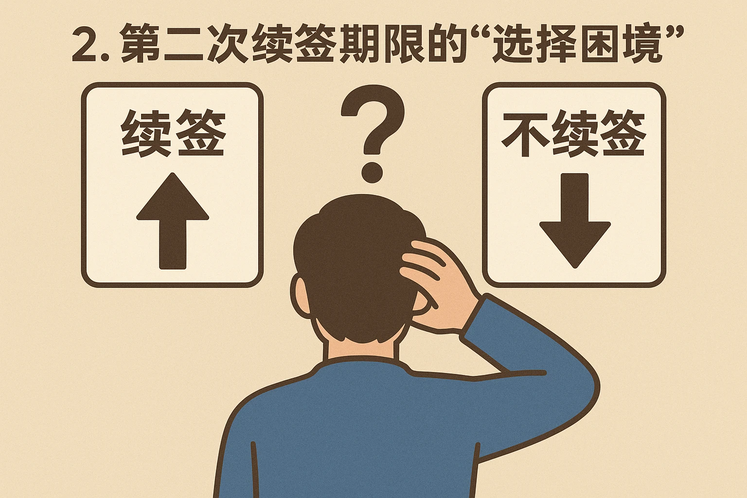 2. 第二次续签期限的“选择困境”